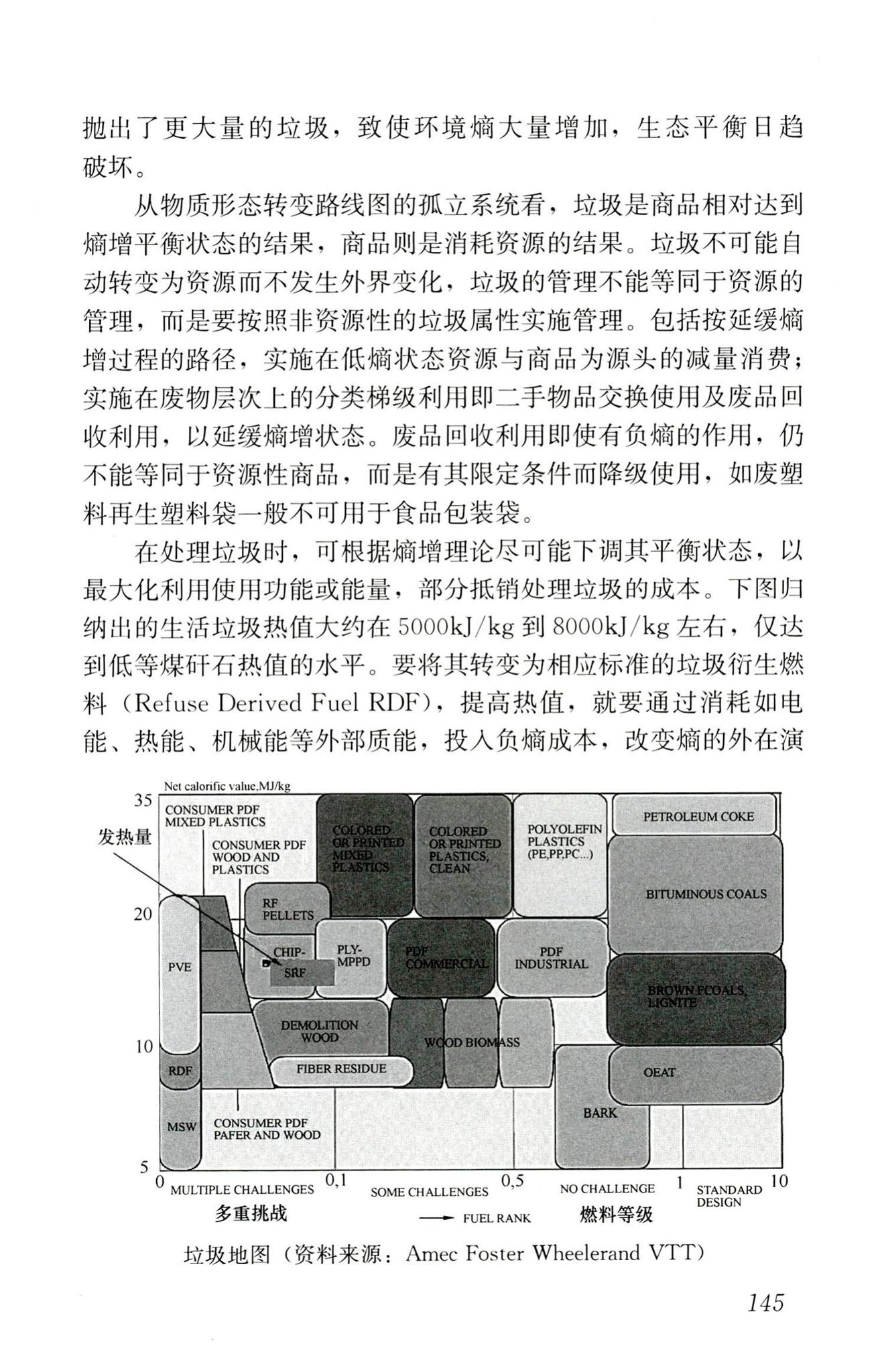 RISN-TG022-2016--生活垃圾清洁焚烧指南