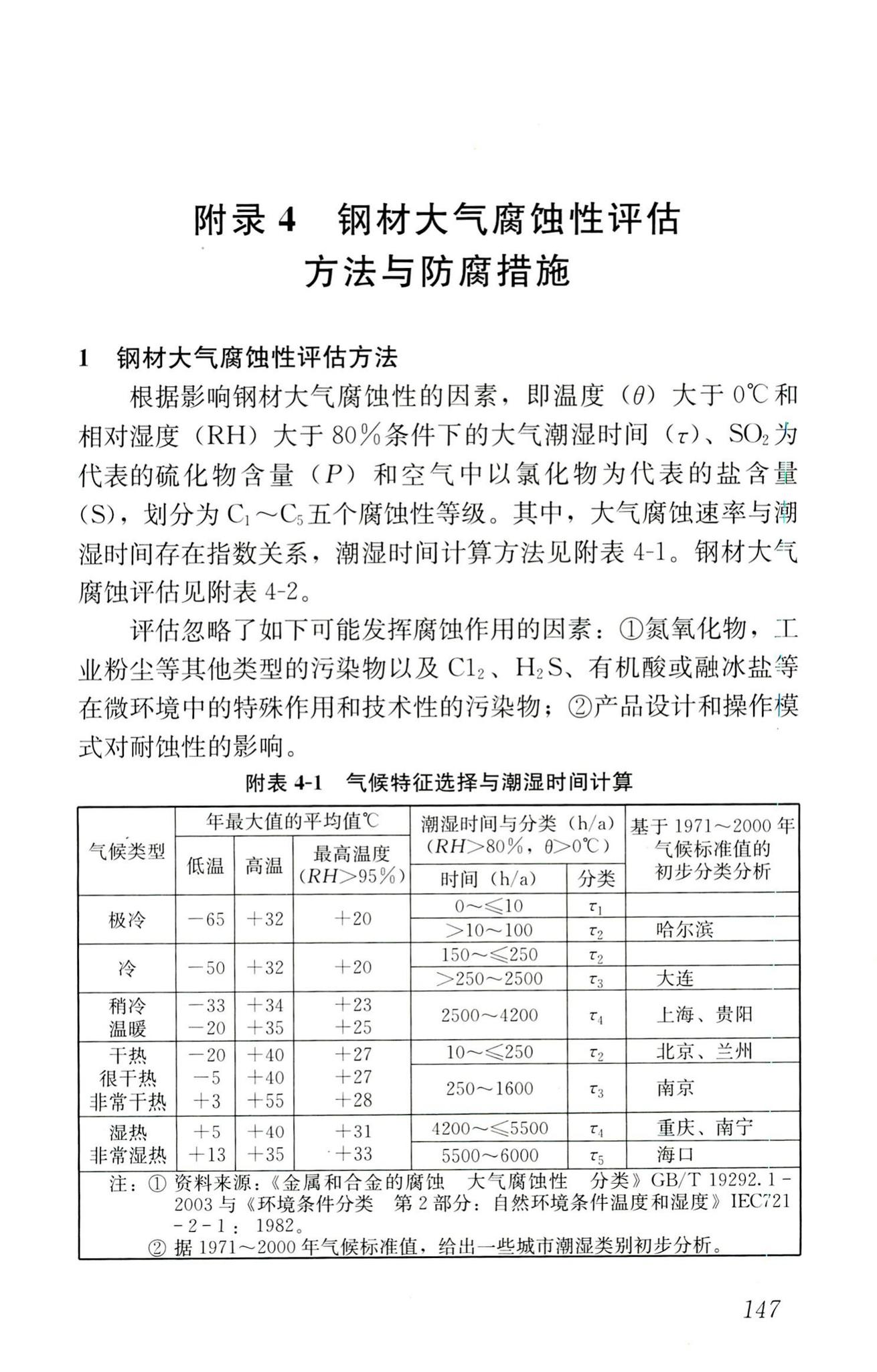 RISN-TG022-2016--生活垃圾清洁焚烧指南