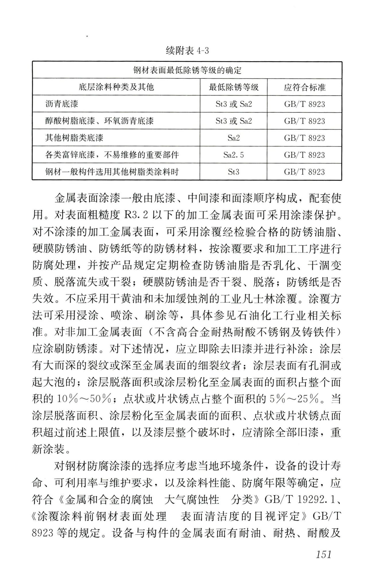 RISN-TG022-2016--生活垃圾清洁焚烧指南