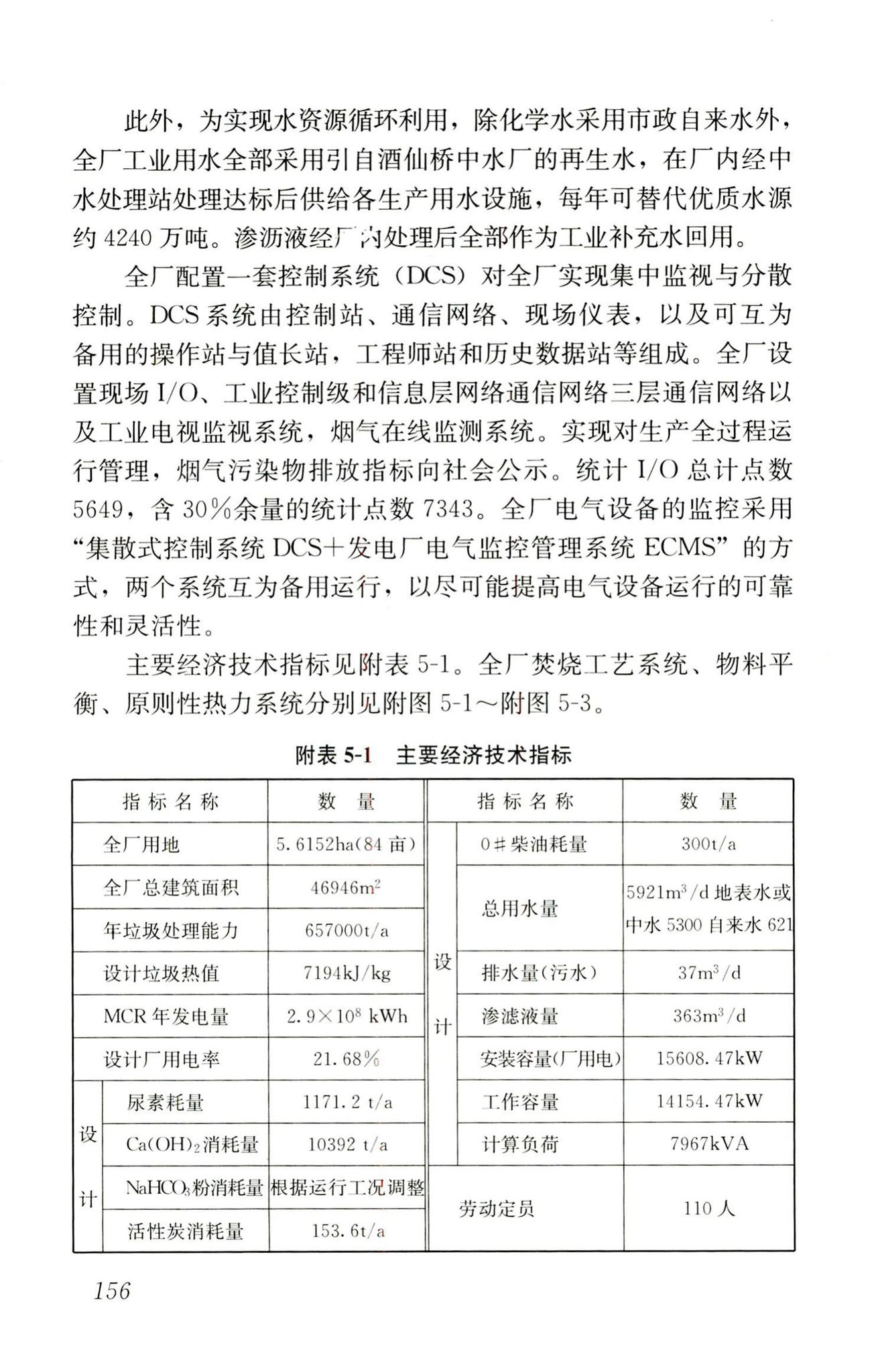 RISN-TG022-2016--生活垃圾清洁焚烧指南