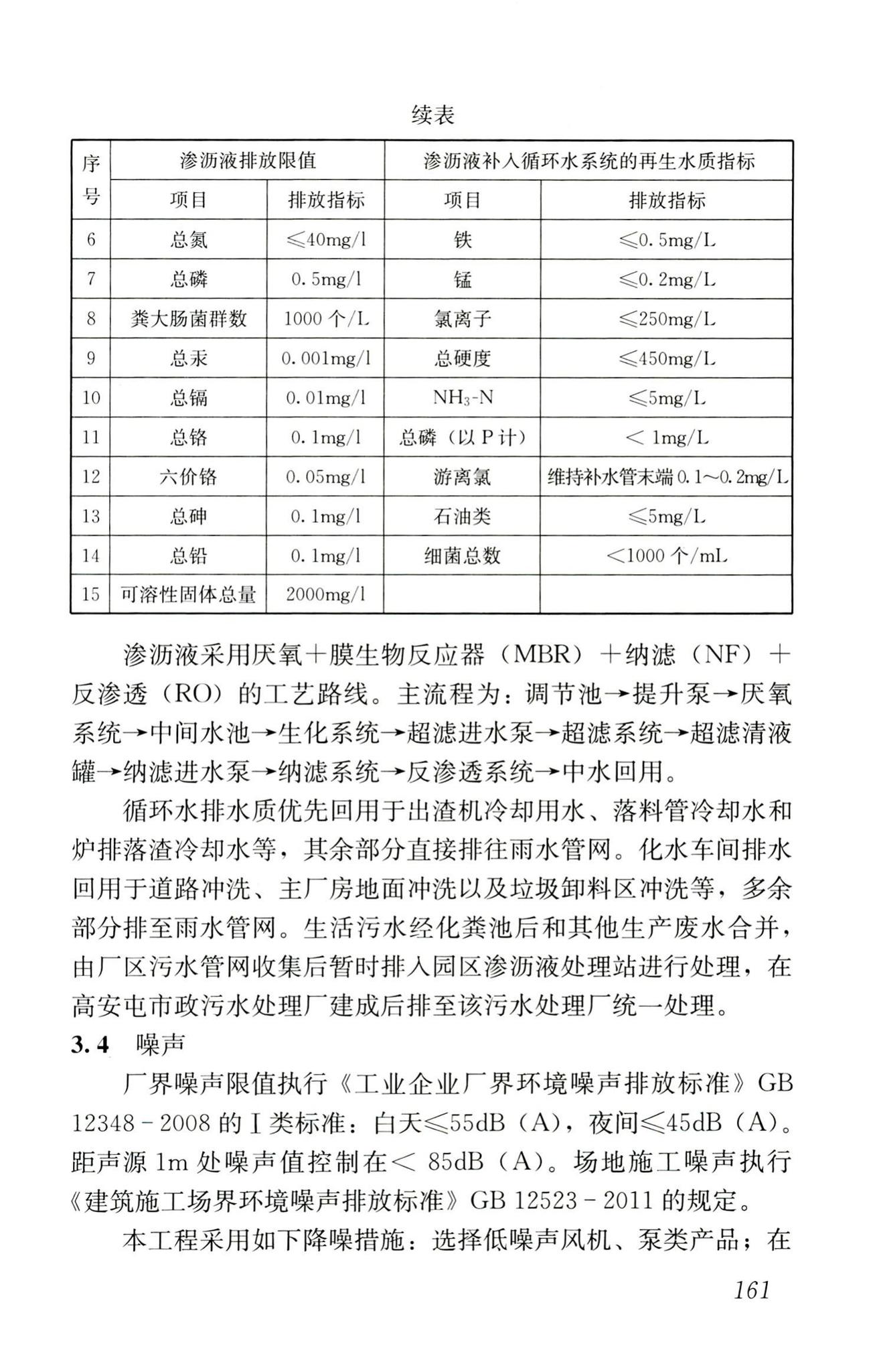 RISN-TG022-2016--生活垃圾清洁焚烧指南