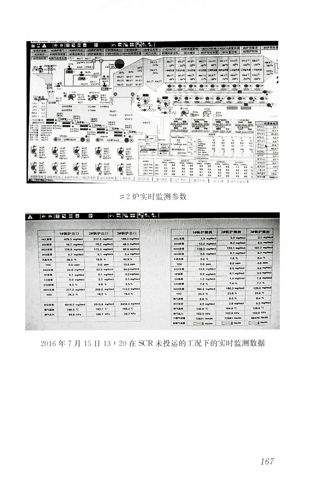 RISN-TG022-2016--生活垃圾清洁焚烧指南