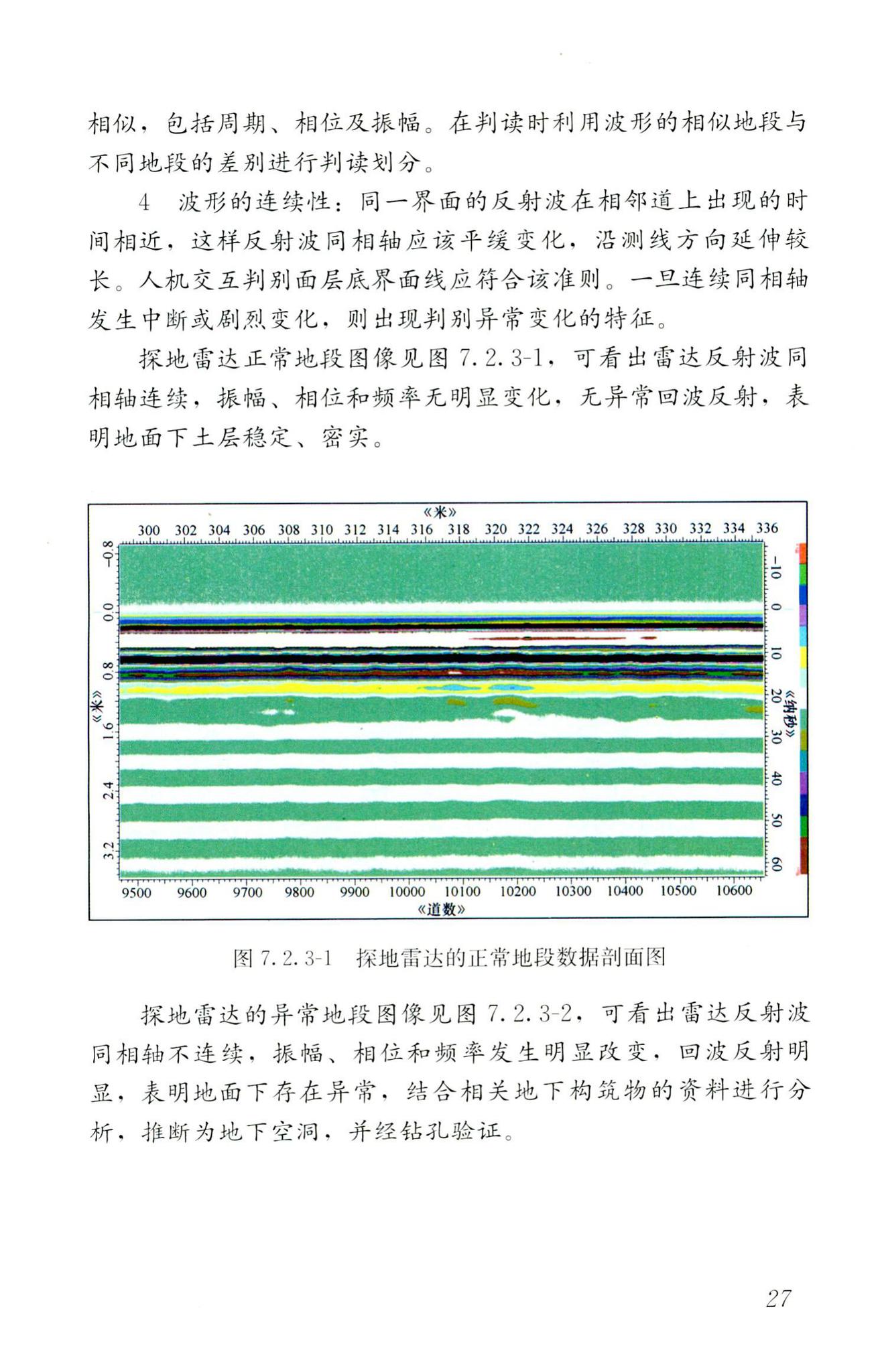 RISN-TG024-2016--道路坍塌隐患雷达检测技术导则