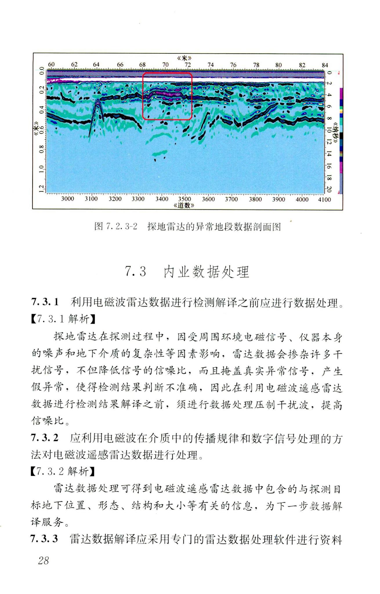 RISN-TG024-2016--道路坍塌隐患雷达检测技术导则