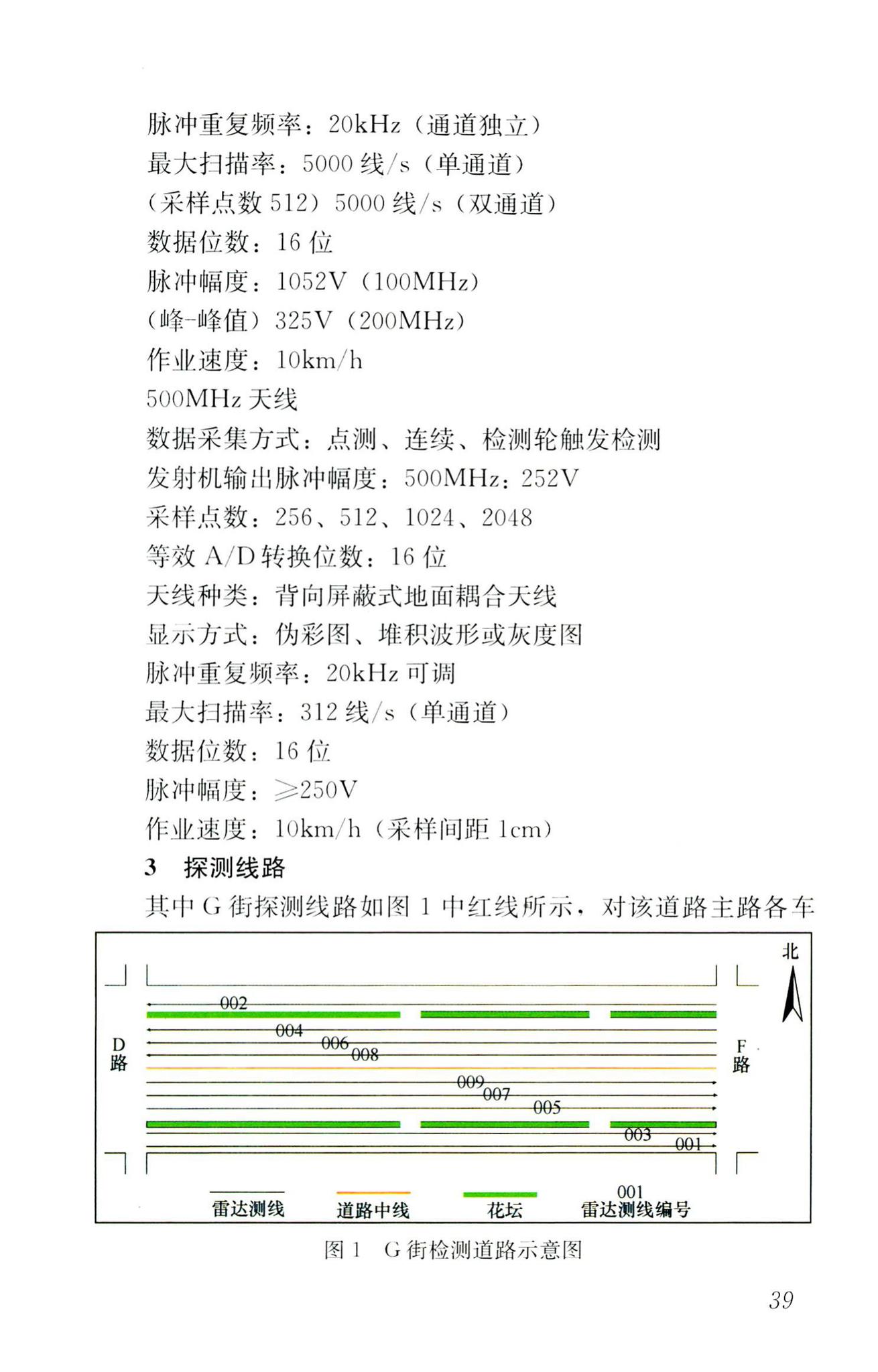 RISN-TG024-2016--道路坍塌隐患雷达检测技术导则