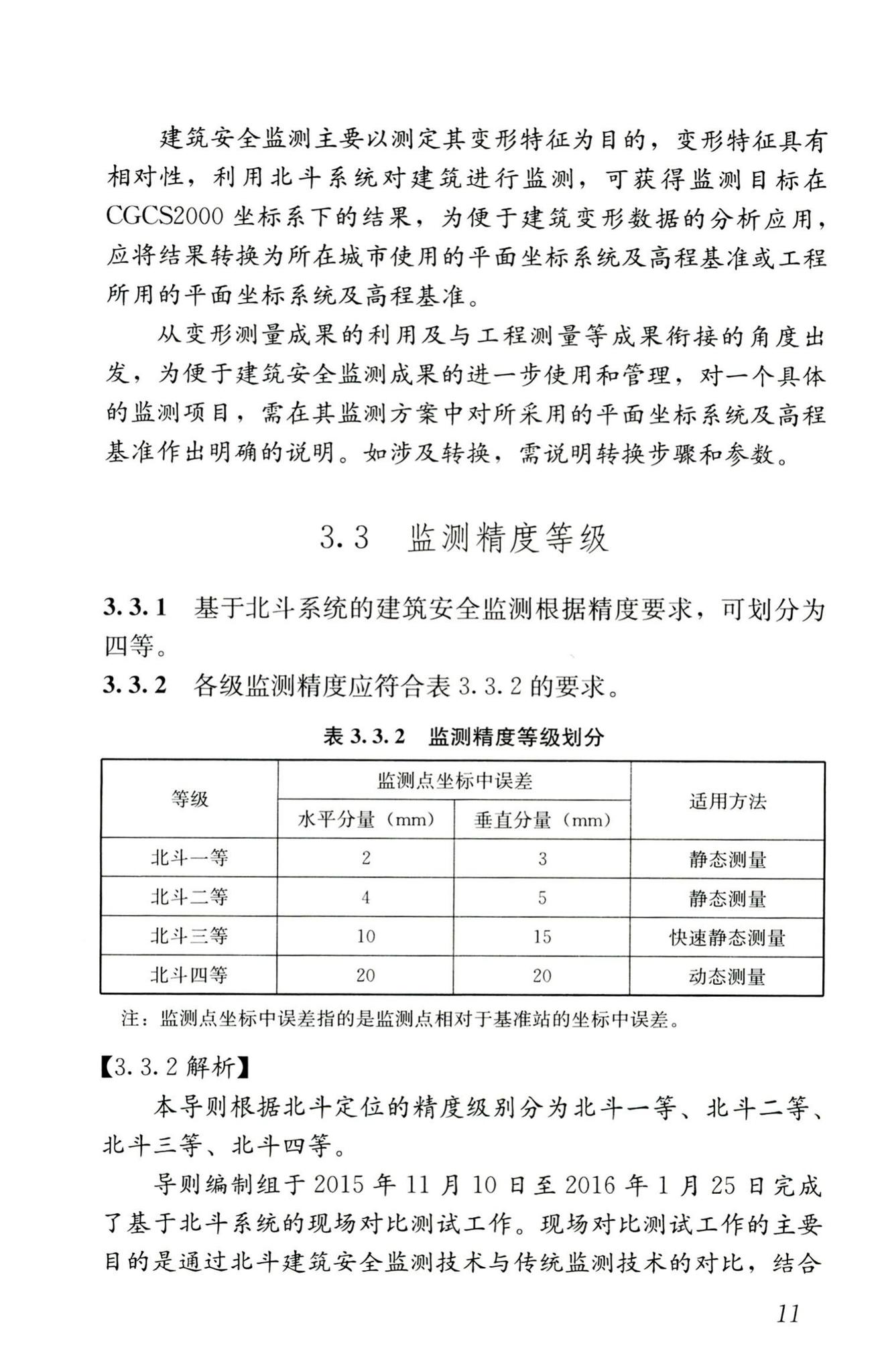 RISN-TG025-2016--基于北斗卫星导航系统的建筑安全监测技术导则