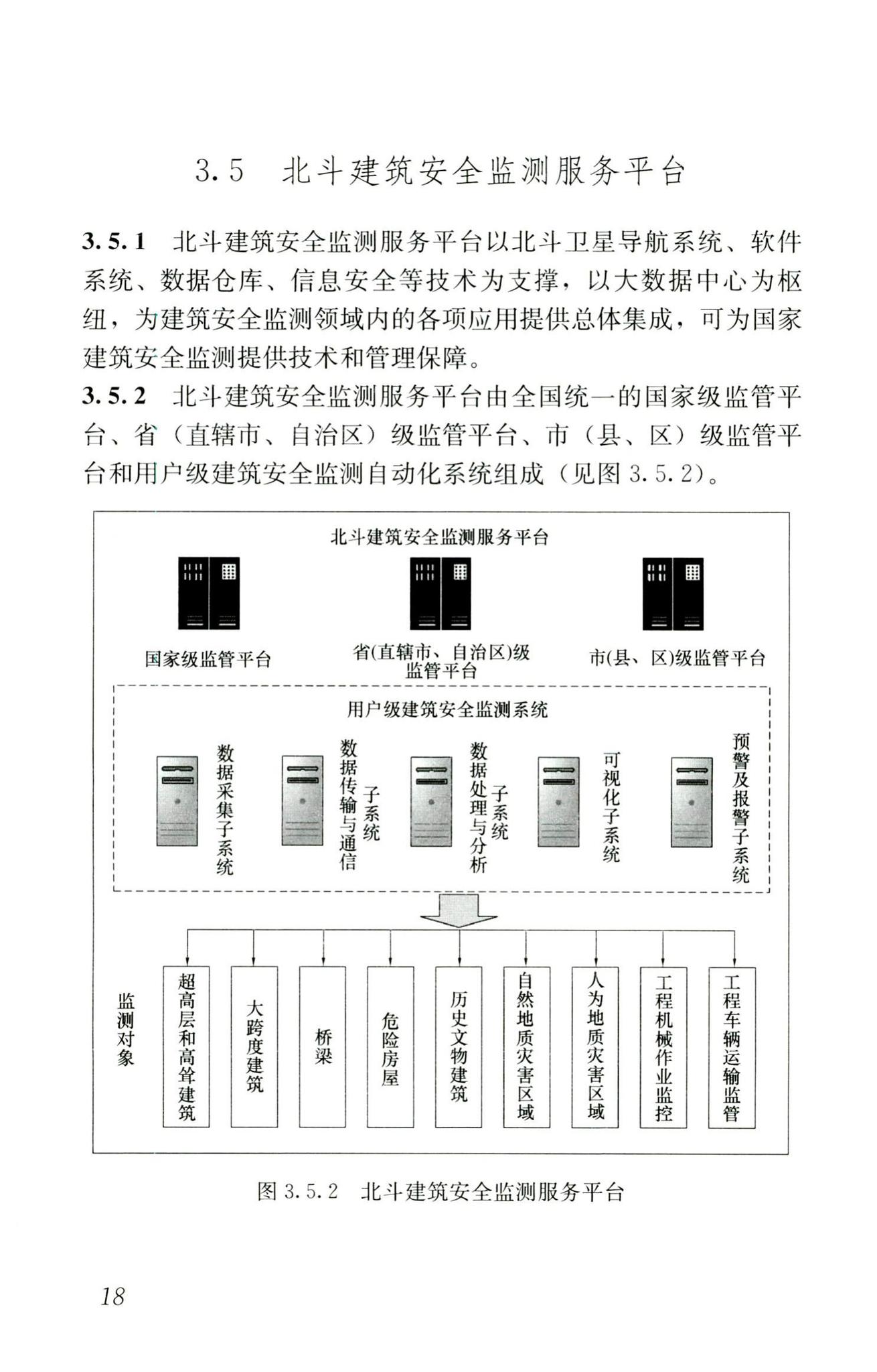 RISN-TG025-2016--基于北斗卫星导航系统的建筑安全监测技术导则