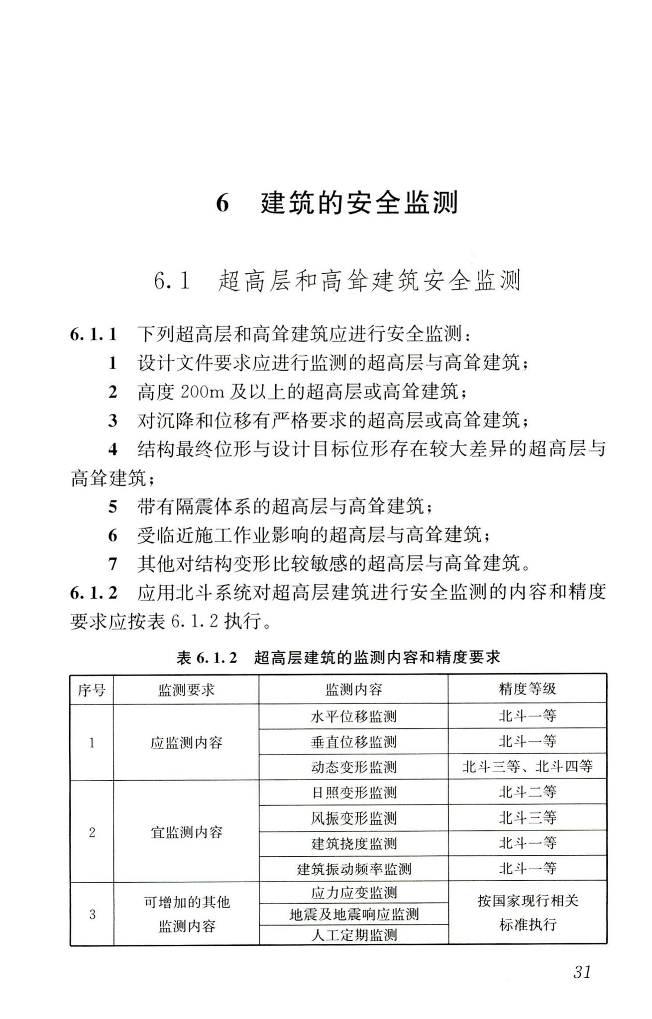 RISN-TG025-2016--基于北斗卫星导航系统的建筑安全监测技术导则