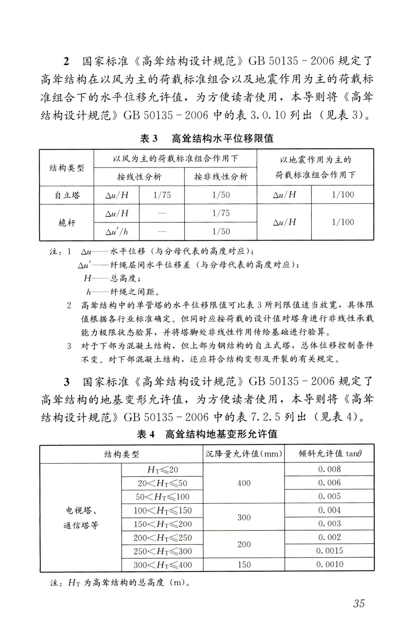 RISN-TG025-2016--基于北斗卫星导航系统的建筑安全监测技术导则