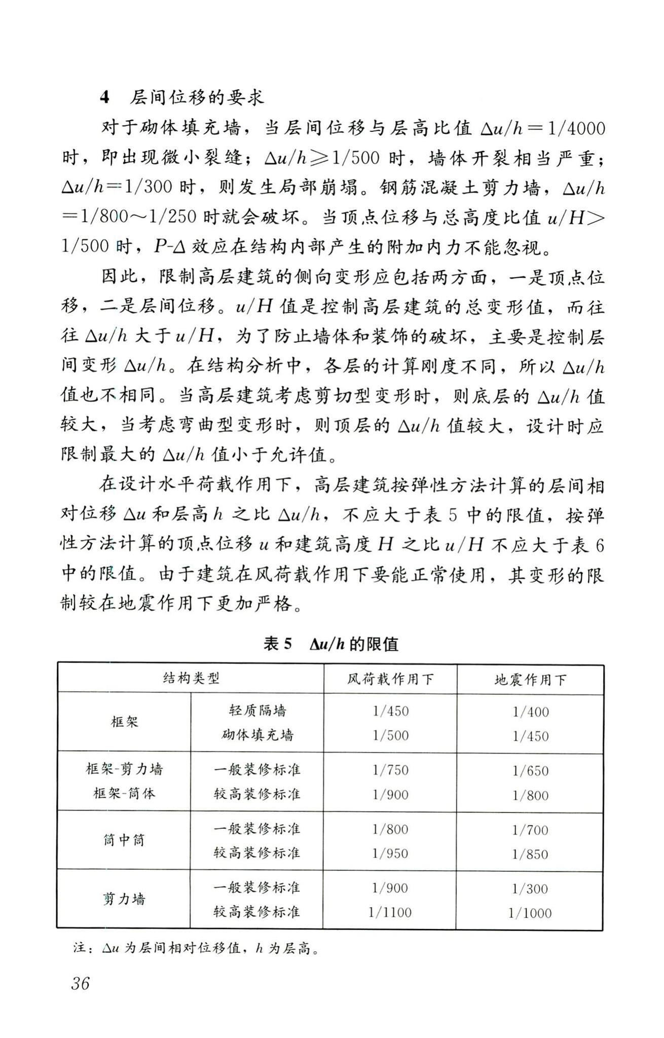 RISN-TG025-2016--基于北斗卫星导航系统的建筑安全监测技术导则