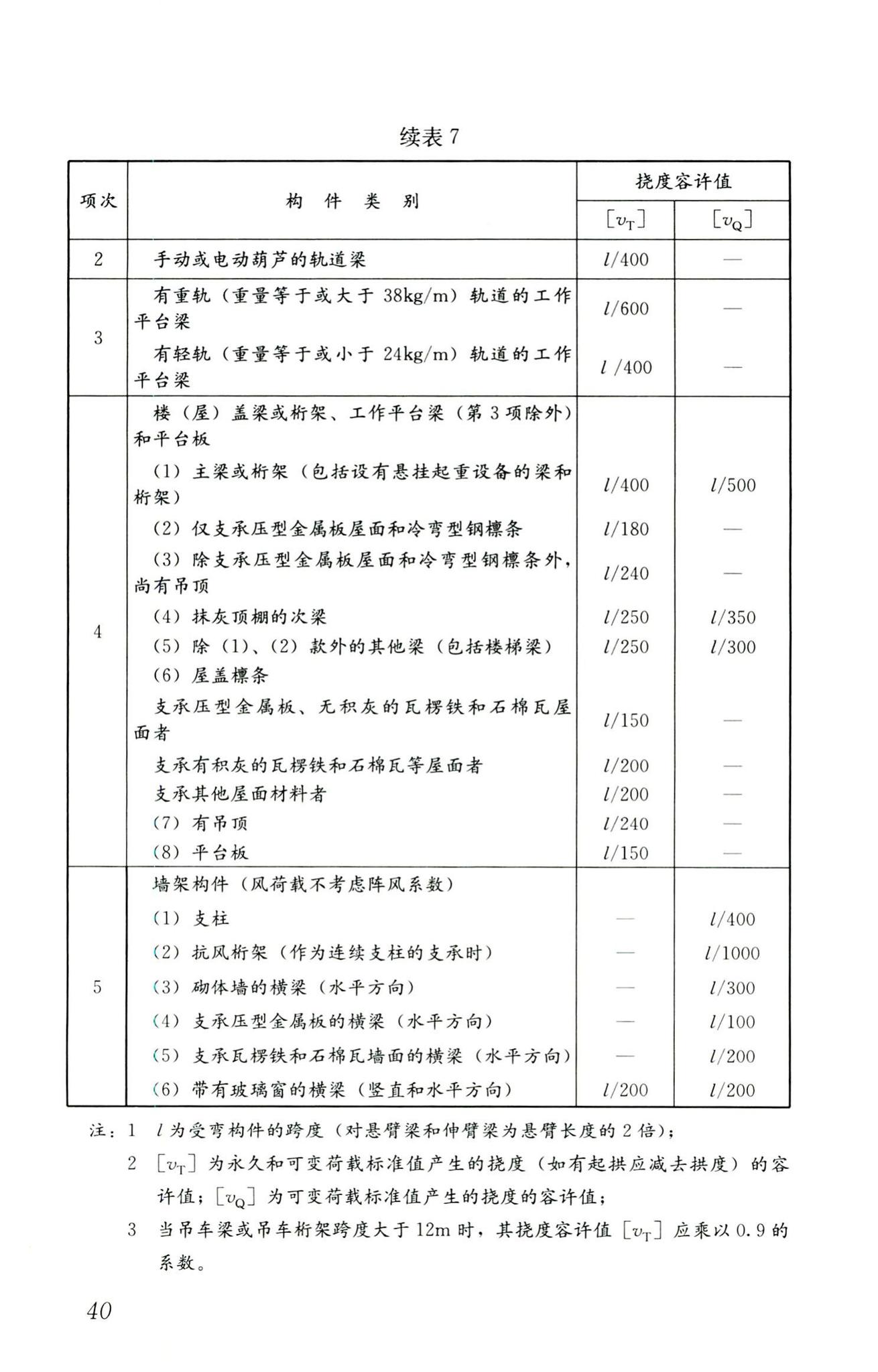 RISN-TG025-2016--基于北斗卫星导航系统的建筑安全监测技术导则