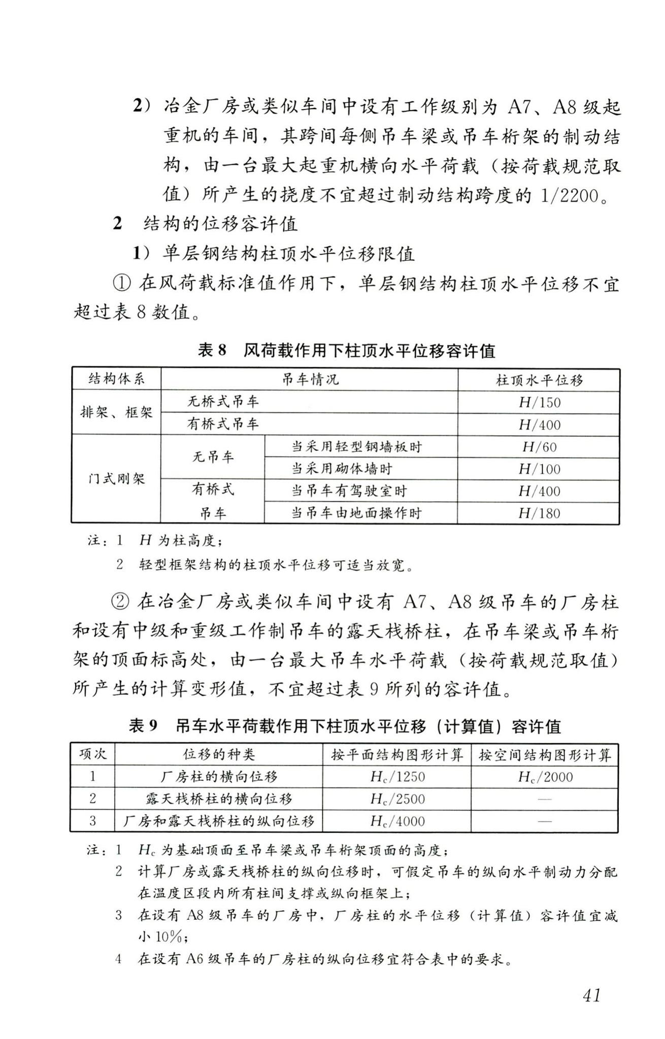 RISN-TG025-2016--基于北斗卫星导航系统的建筑安全监测技术导则