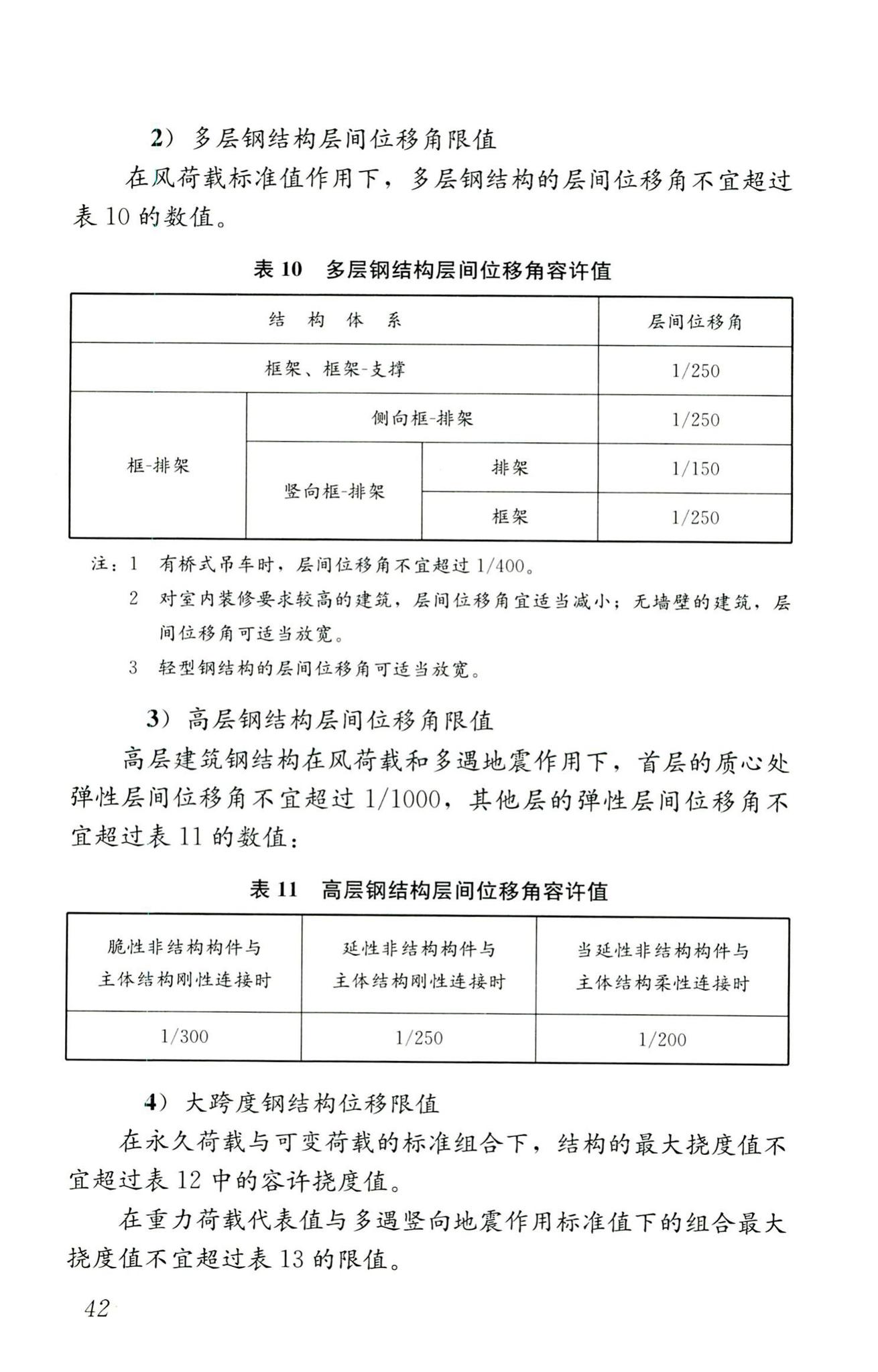 RISN-TG025-2016--基于北斗卫星导航系统的建筑安全监测技术导则