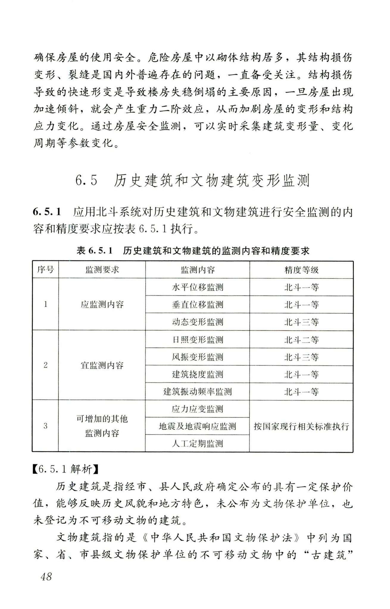 RISN-TG025-2016--基于北斗卫星导航系统的建筑安全监测技术导则