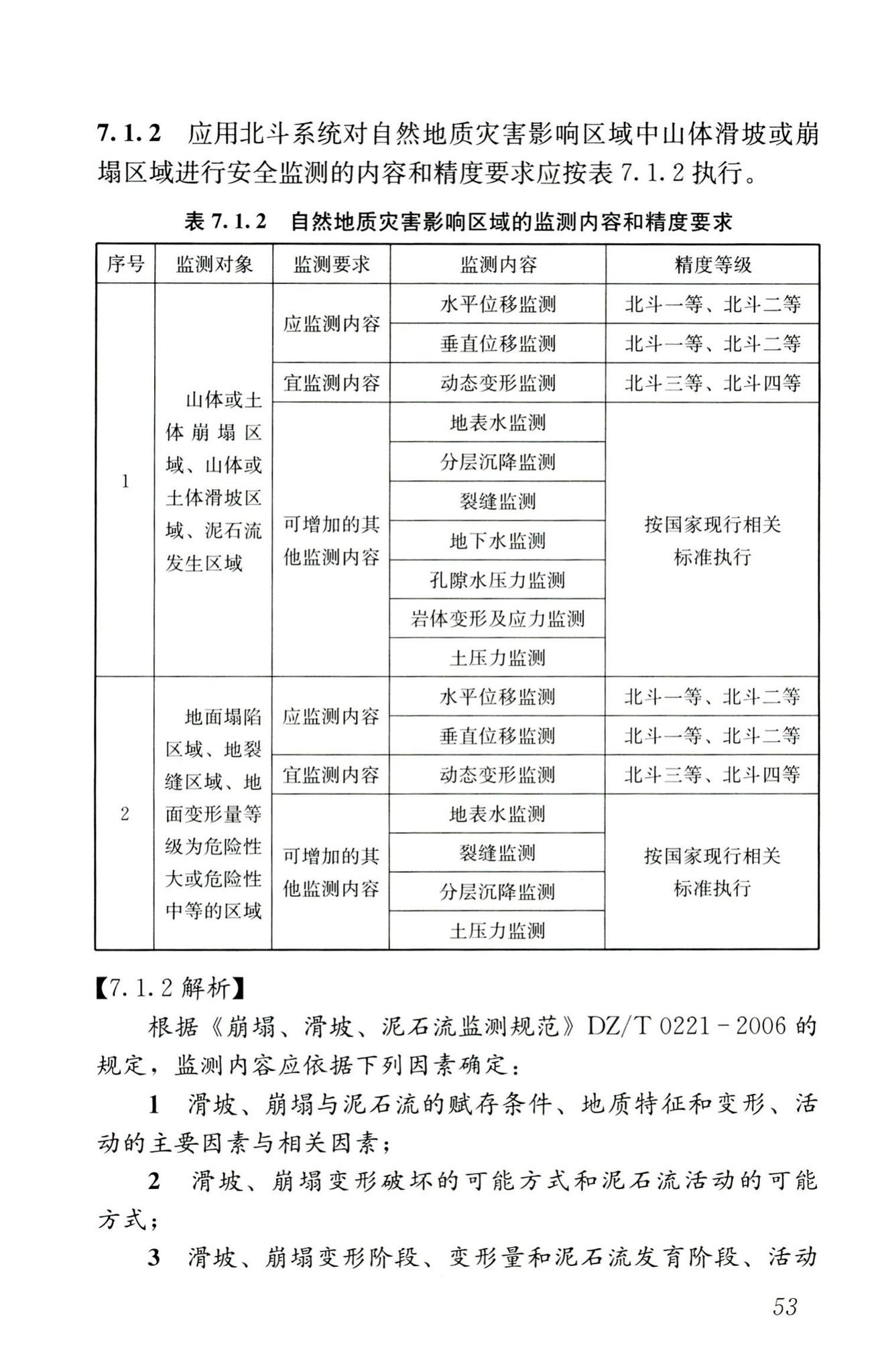 RISN-TG025-2016--基于北斗卫星导航系统的建筑安全监测技术导则