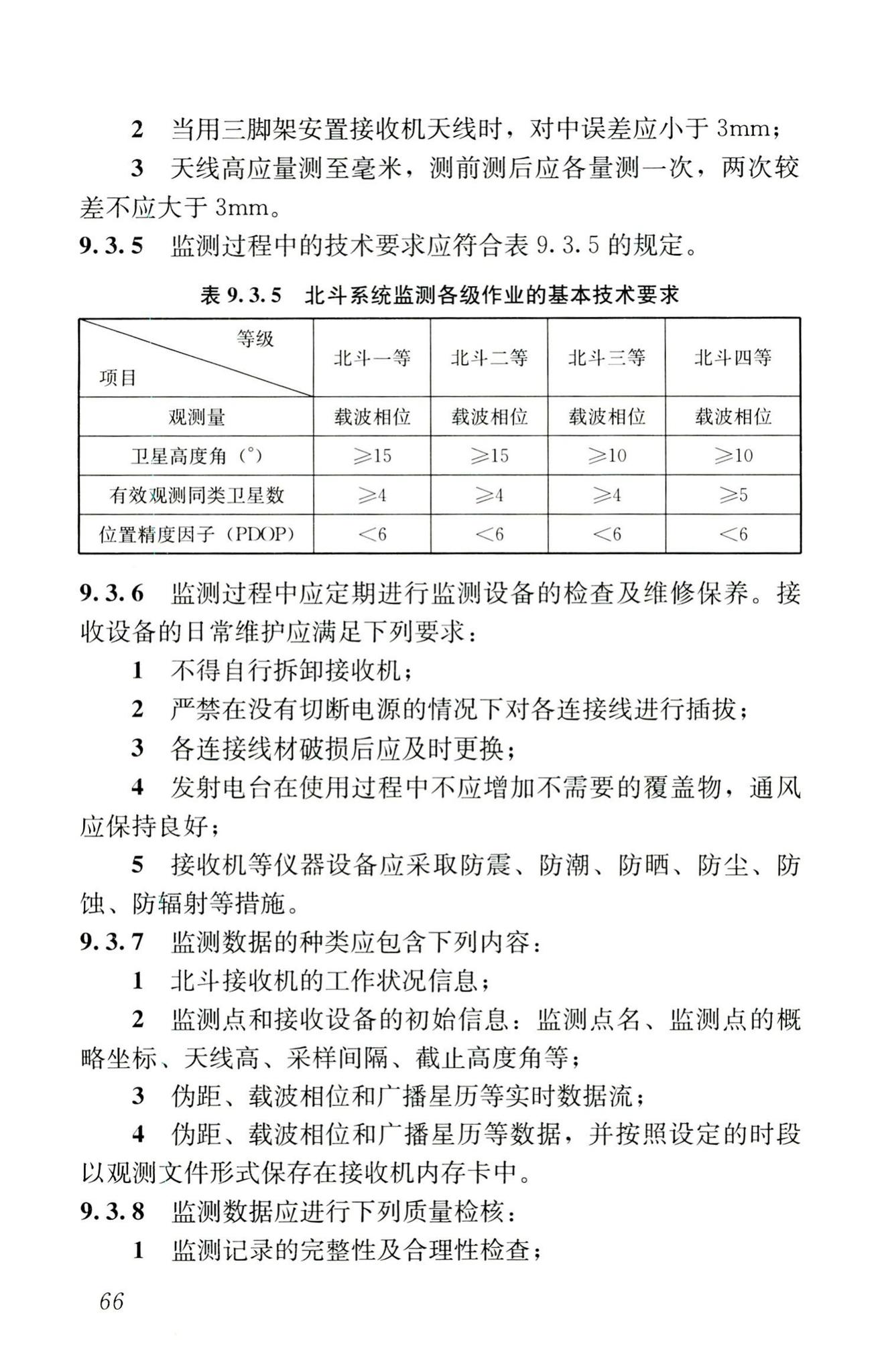 RISN-TG025-2016--基于北斗卫星导航系统的建筑安全监测技术导则