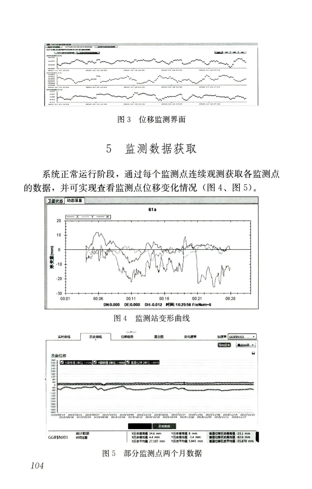 RISN-TG025-2016--基于北斗卫星导航系统的建筑安全监测技术导则