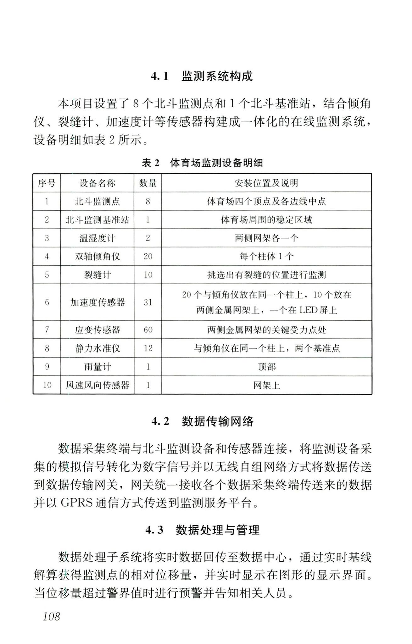 RISN-TG025-2016--基于北斗卫星导航系统的建筑安全监测技术导则