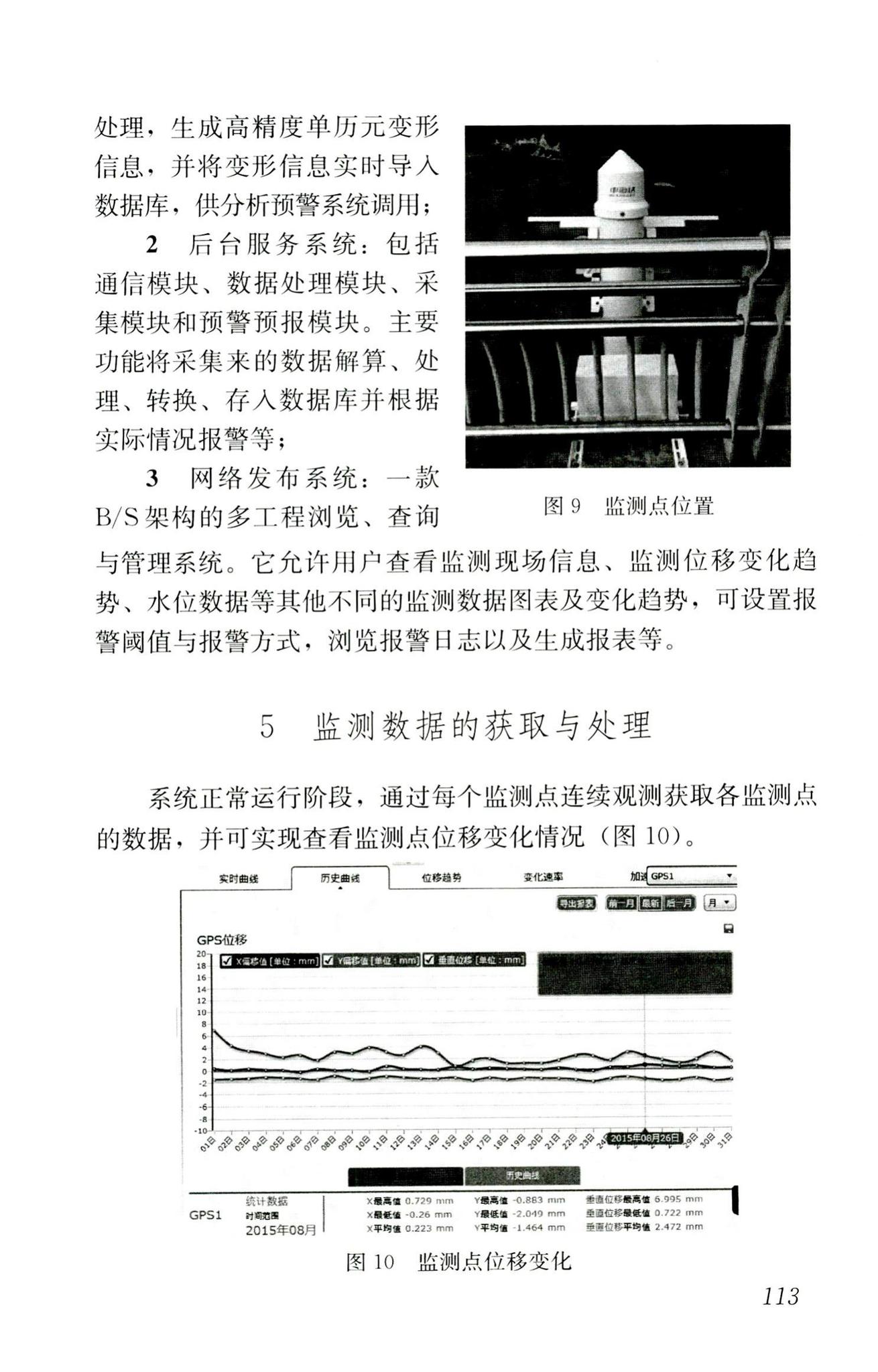 RISN-TG025-2016--基于北斗卫星导航系统的建筑安全监测技术导则