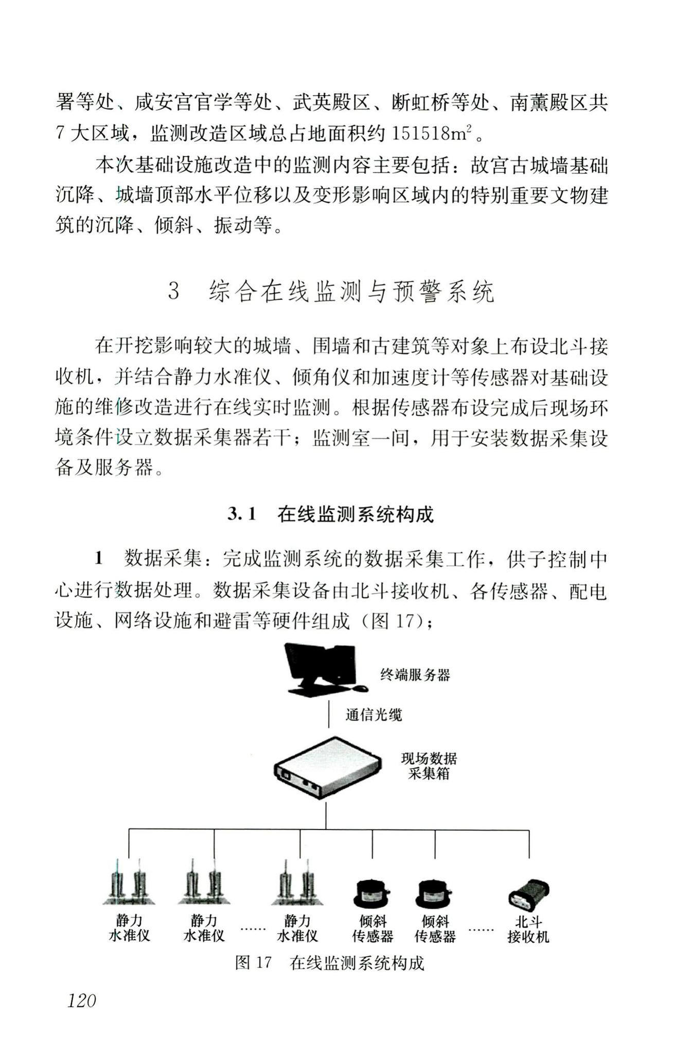 RISN-TG025-2016--基于北斗卫星导航系统的建筑安全监测技术导则