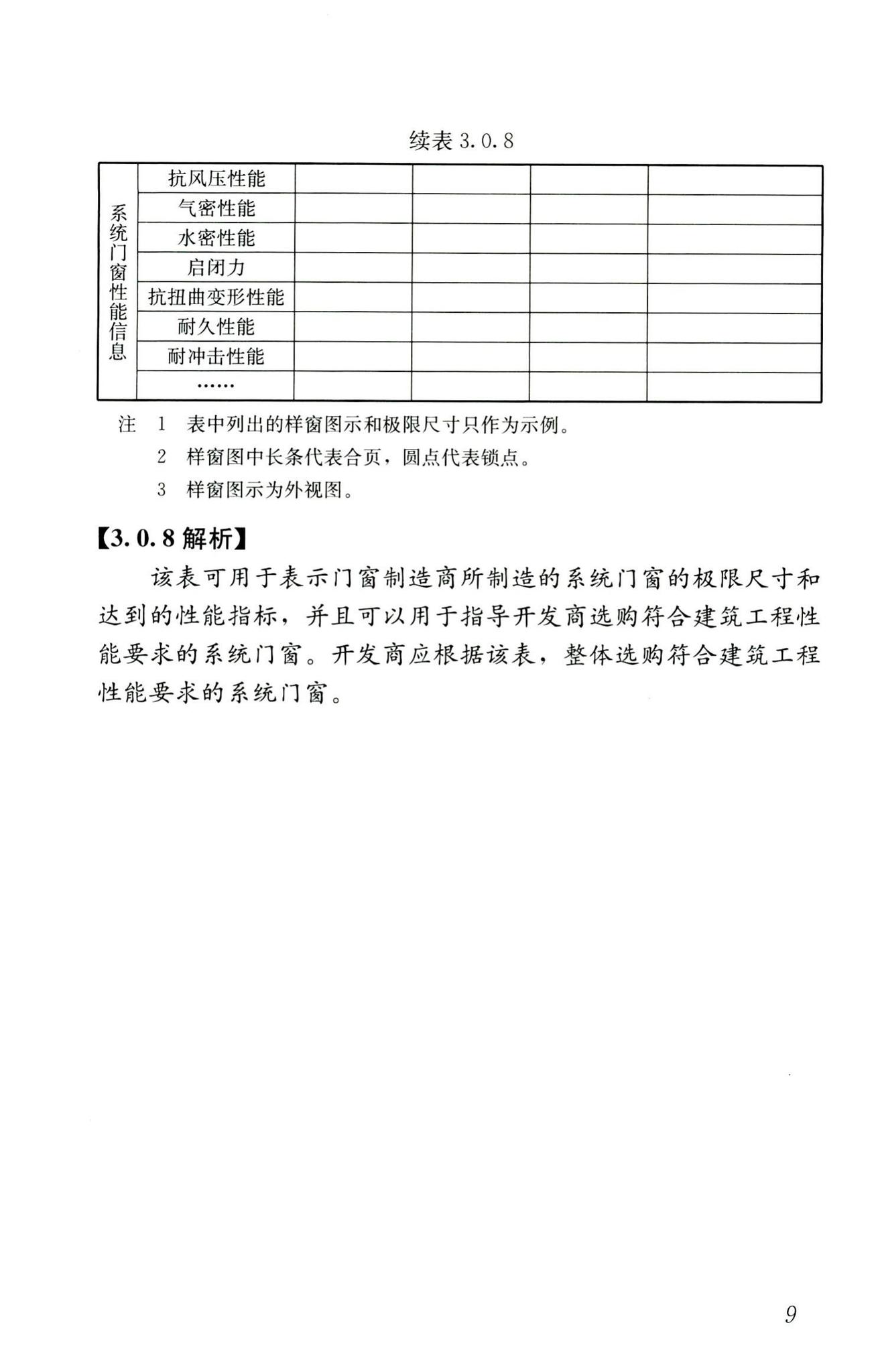 RISN-TG026-2020--建筑系统门窗技术导则