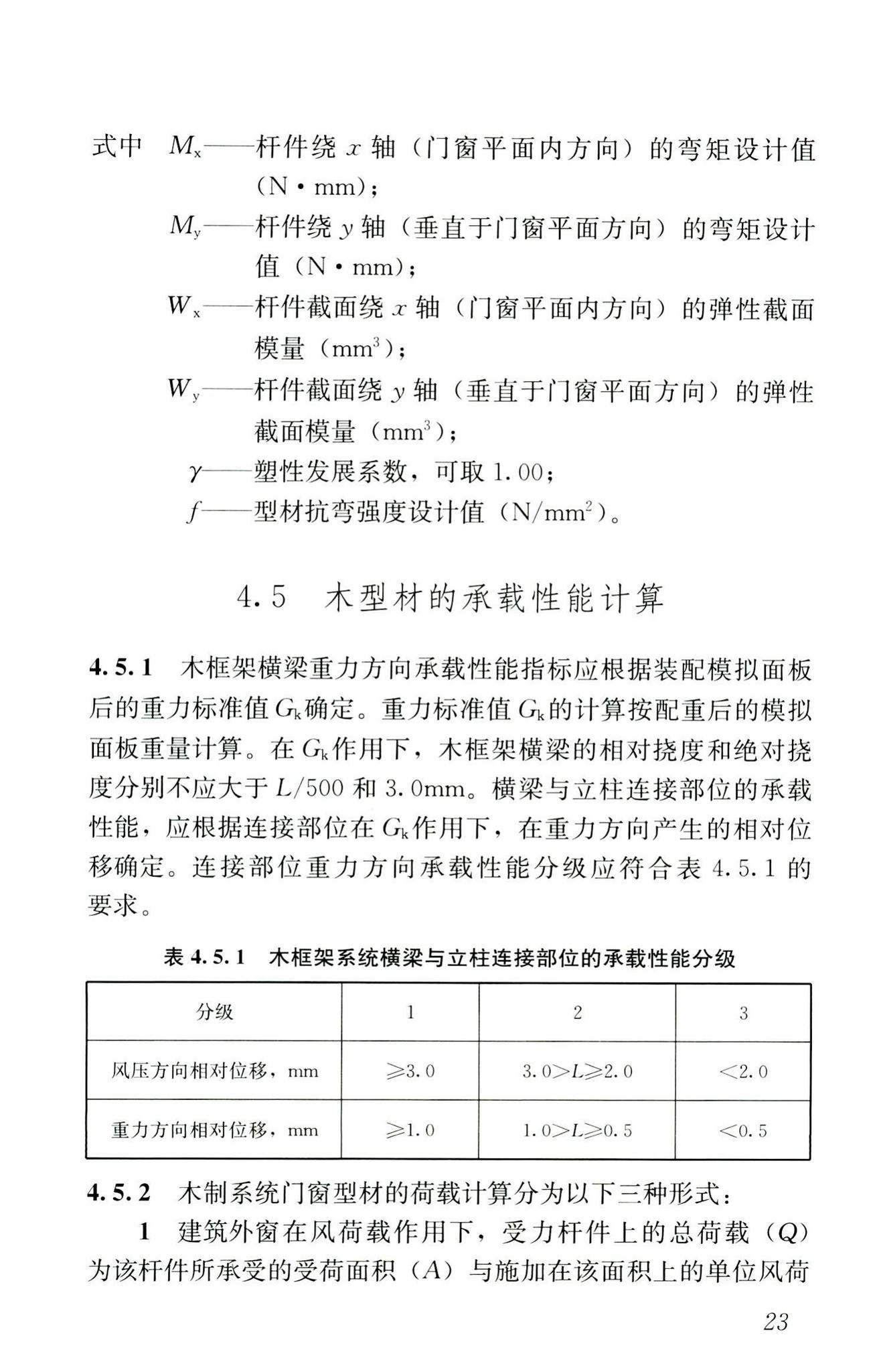 RISN-TG026-2020--建筑系统门窗技术导则