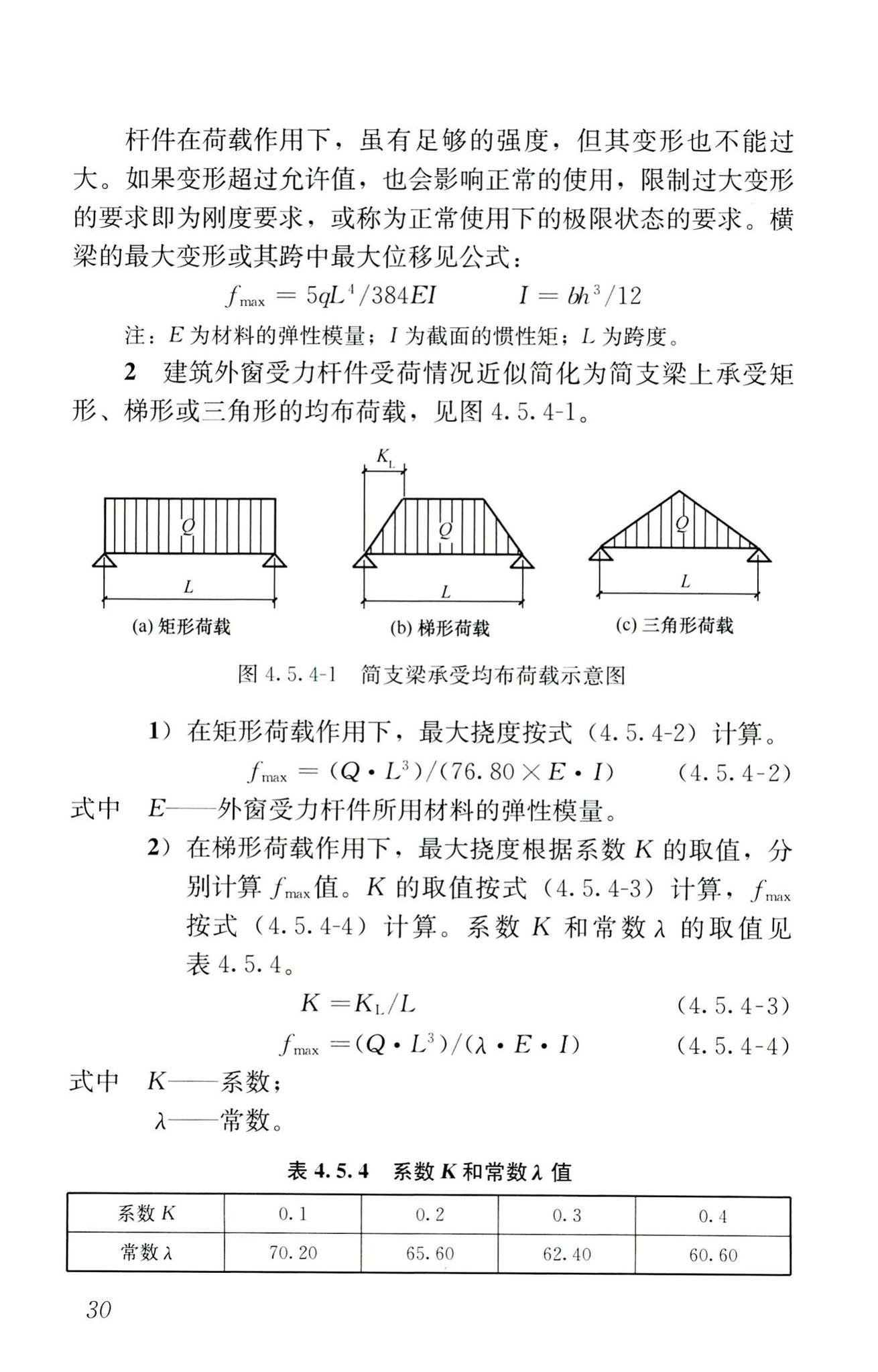 RISN-TG026-2020--建筑系统门窗技术导则