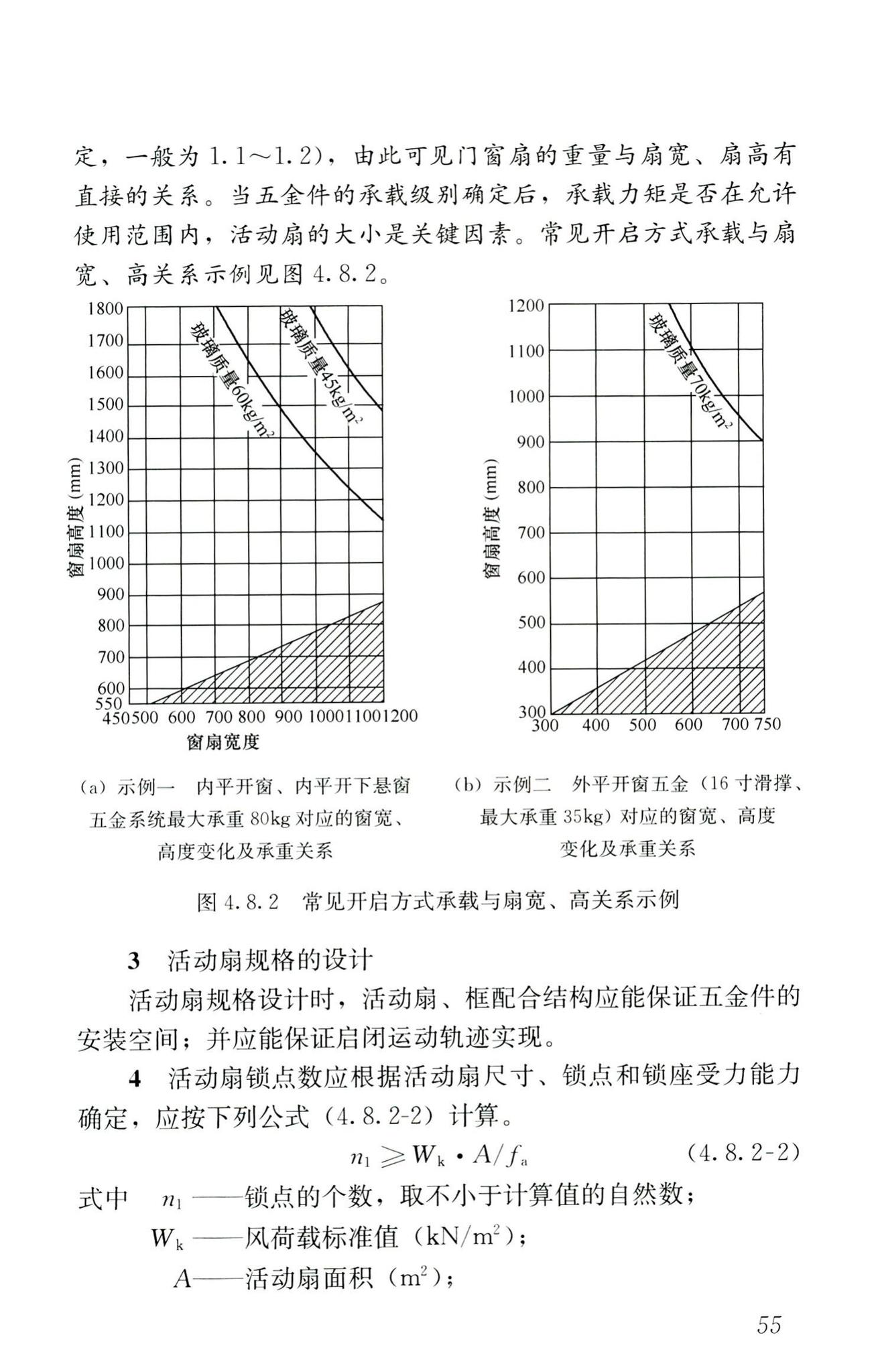 RISN-TG026-2020--建筑系统门窗技术导则