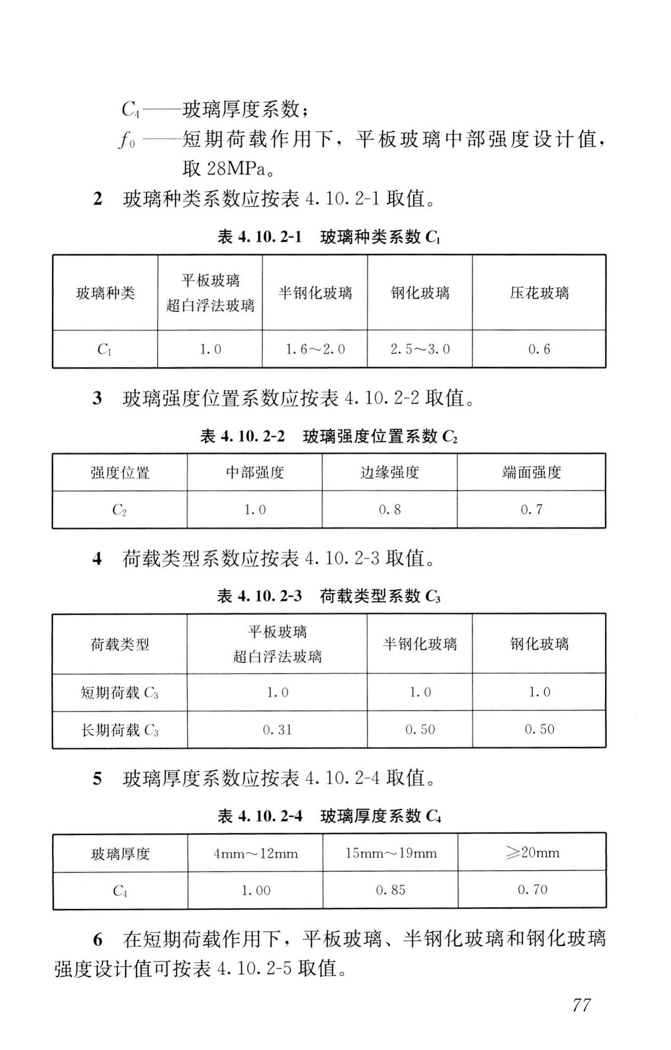 RISN-TG026-2020--建筑系统门窗技术导则