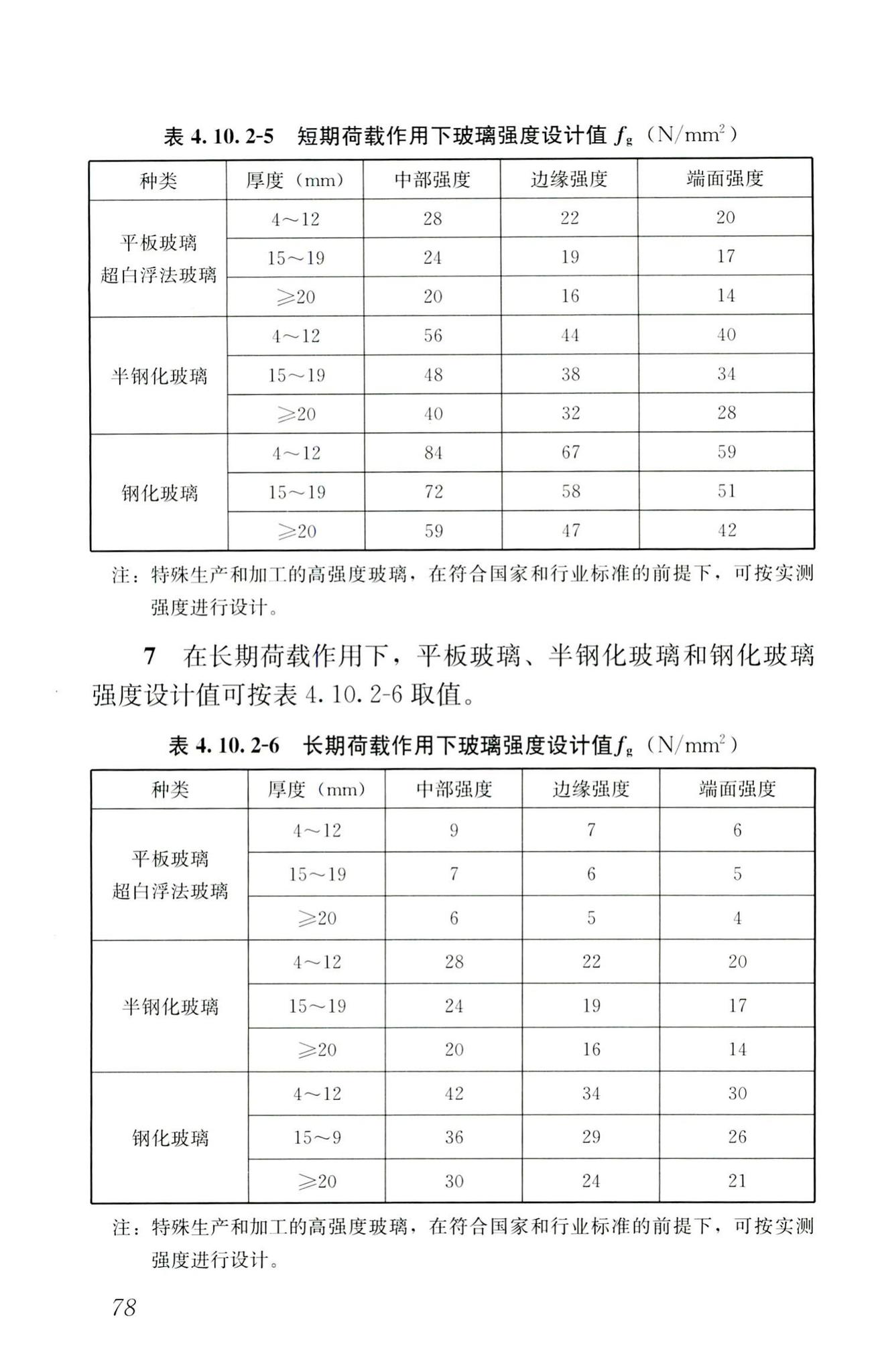 RISN-TG026-2020--建筑系统门窗技术导则