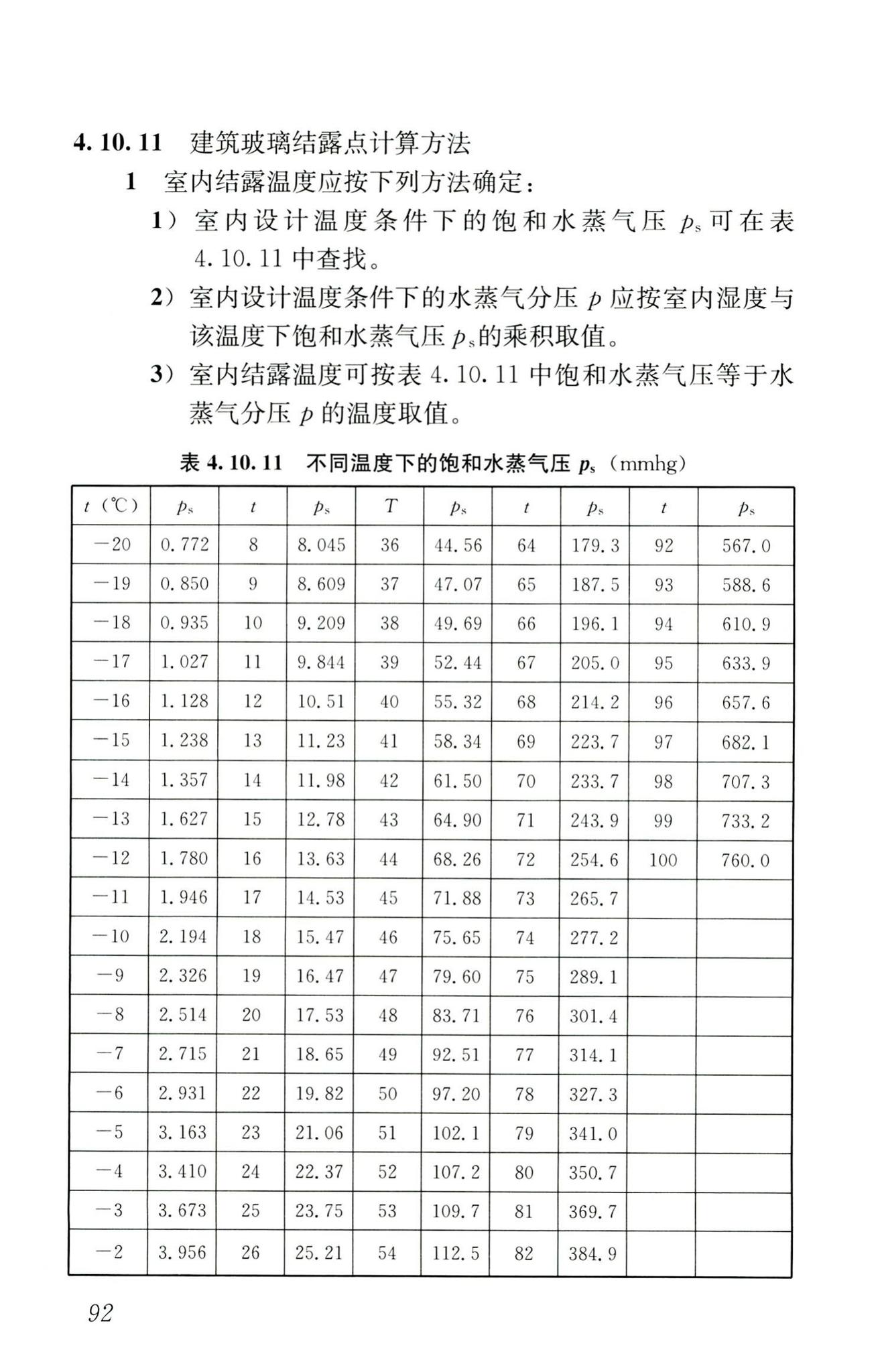 RISN-TG026-2020--建筑系统门窗技术导则