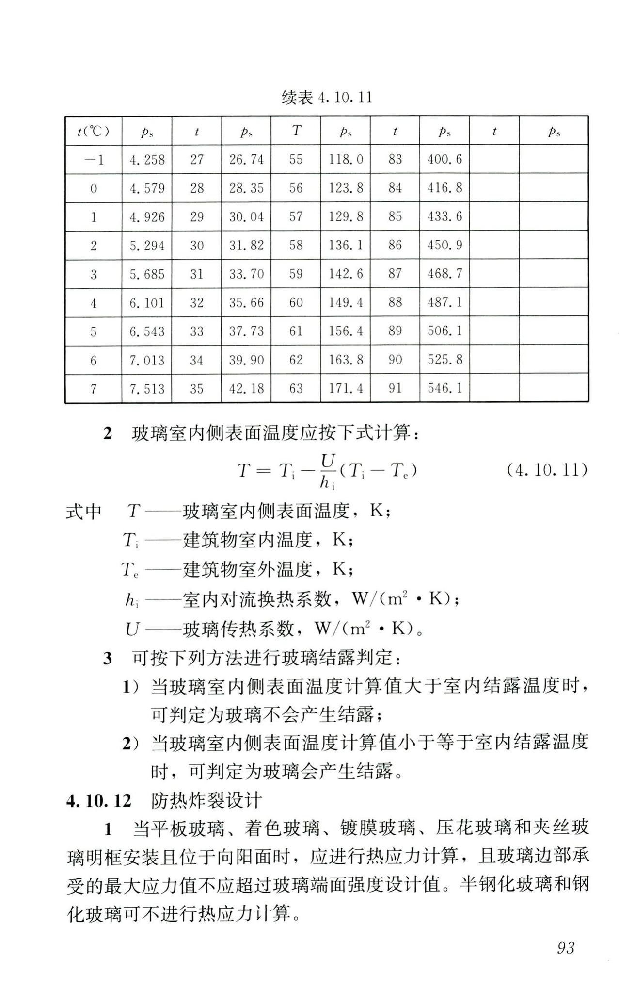 RISN-TG026-2020--建筑系统门窗技术导则