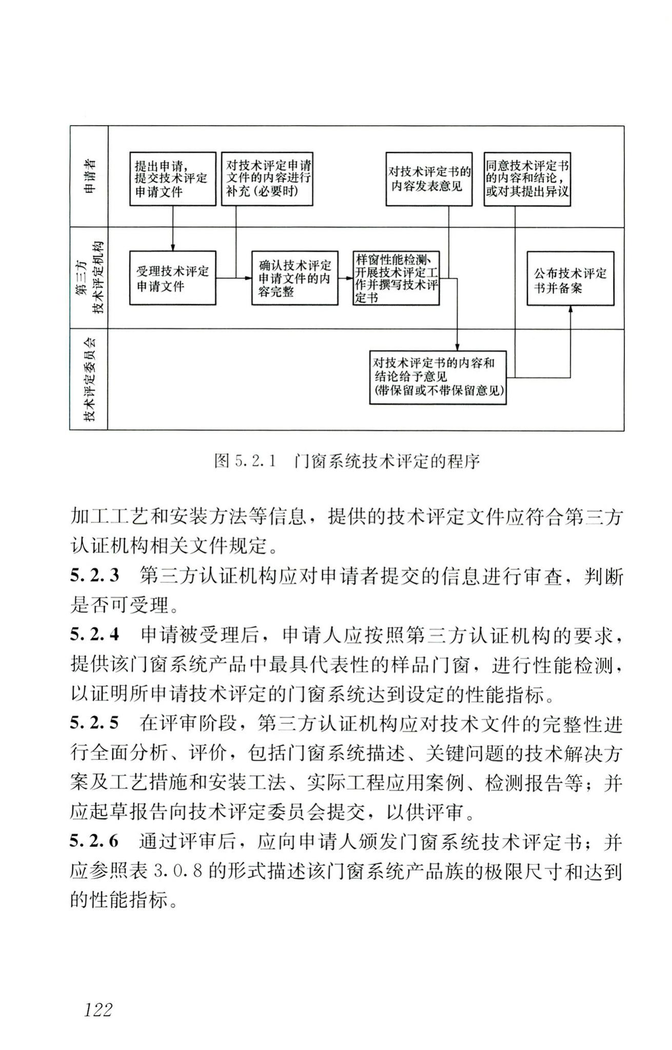 RISN-TG026-2020--建筑系统门窗技术导则