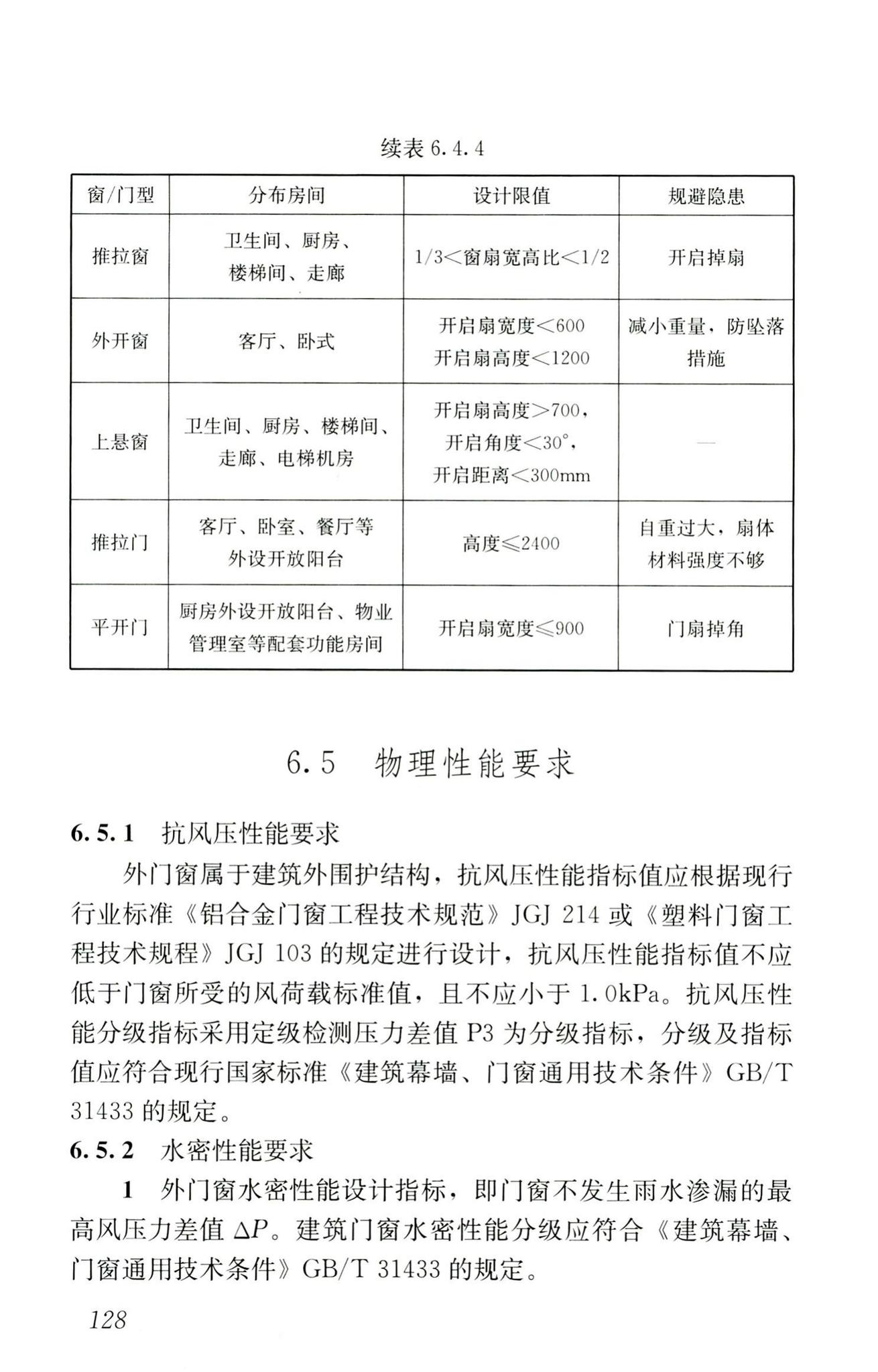 RISN-TG026-2020--建筑系统门窗技术导则