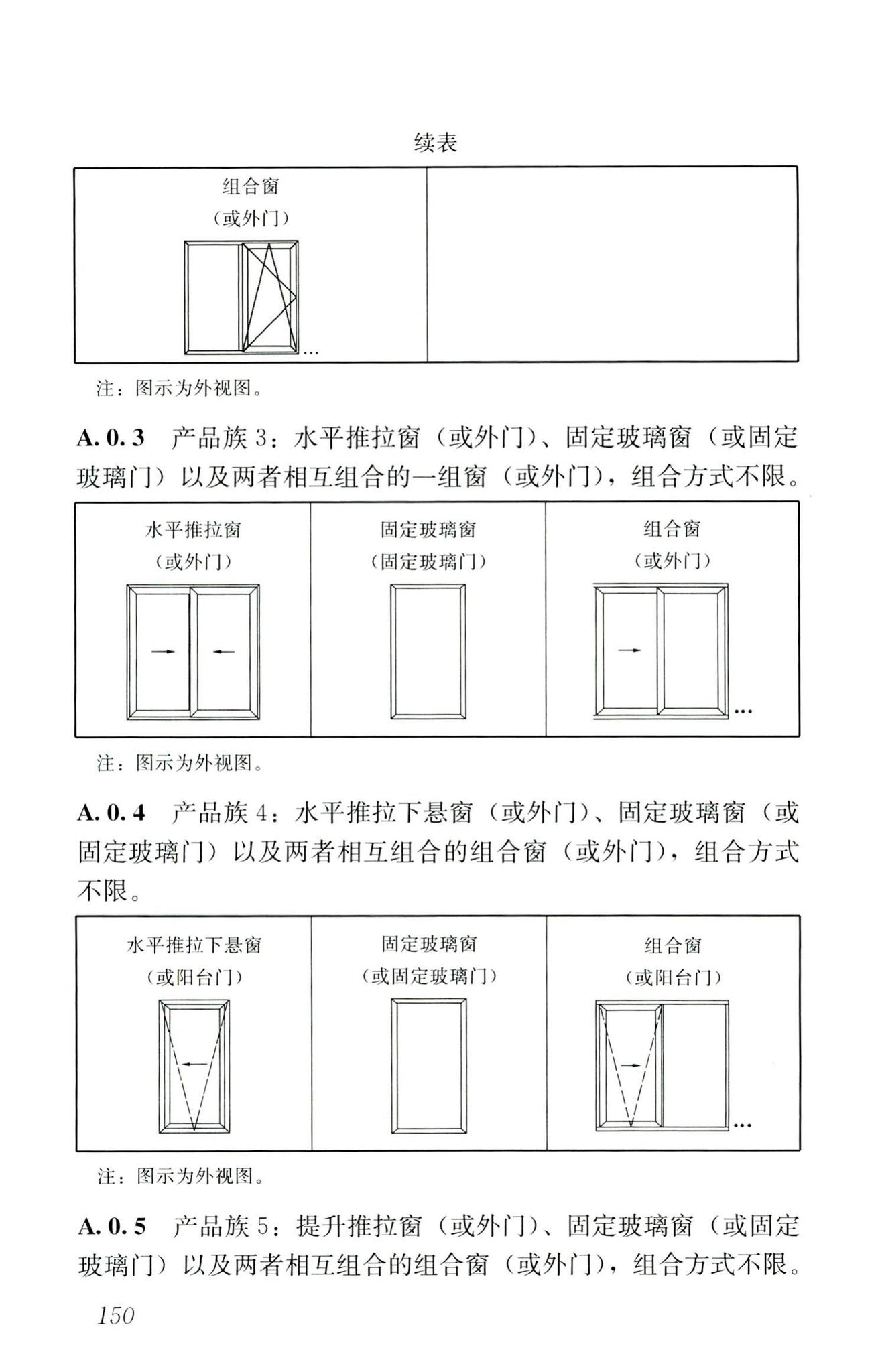 RISN-TG026-2020--建筑系统门窗技术导则