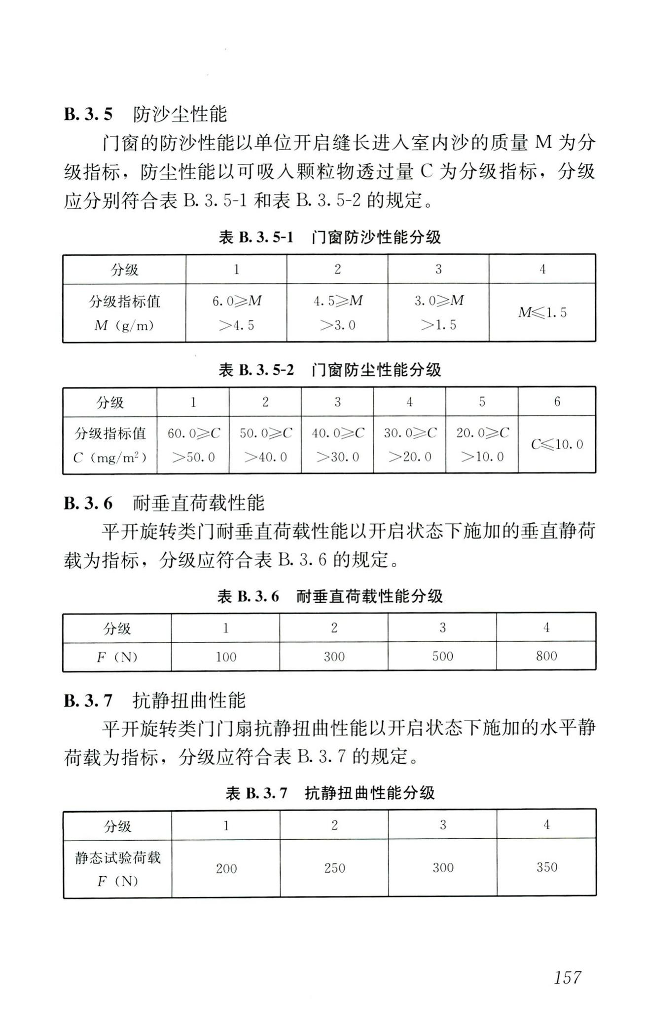 RISN-TG026-2020--建筑系统门窗技术导则