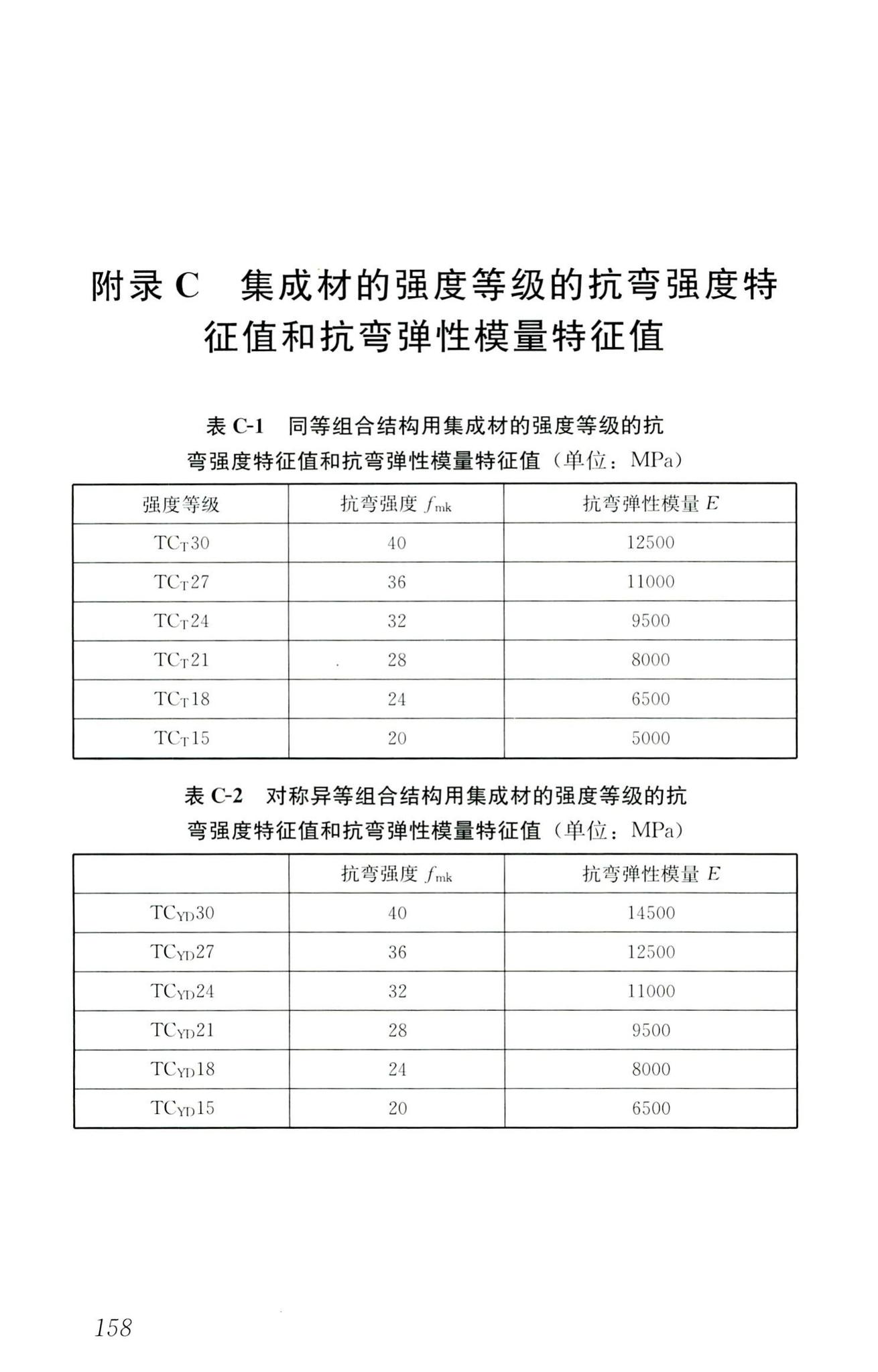 RISN-TG026-2020--建筑系统门窗技术导则