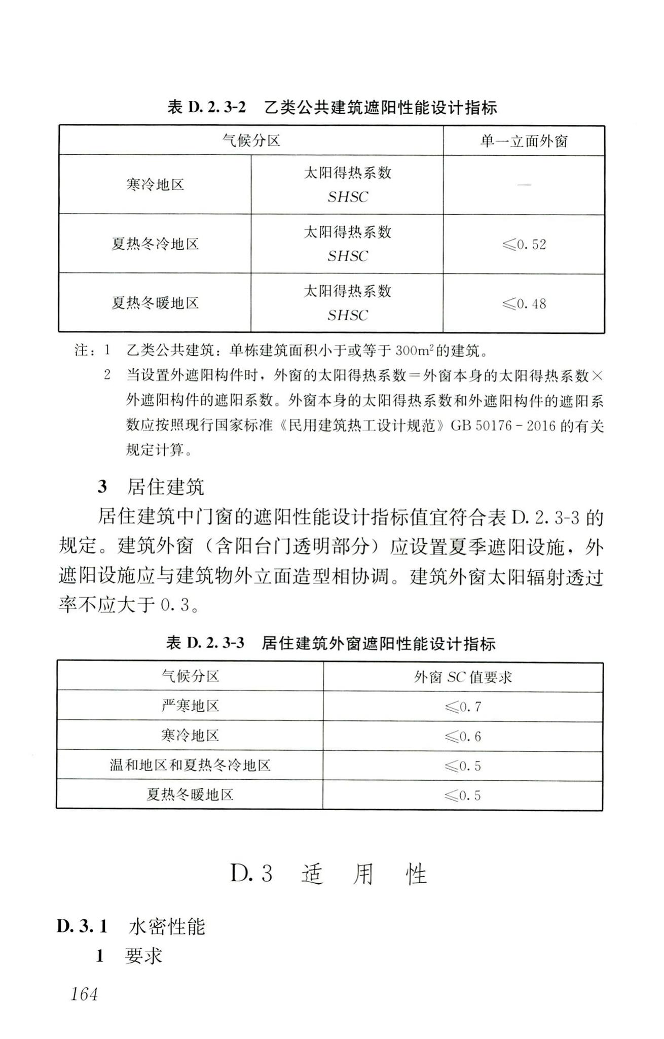 RISN-TG026-2020--建筑系统门窗技术导则