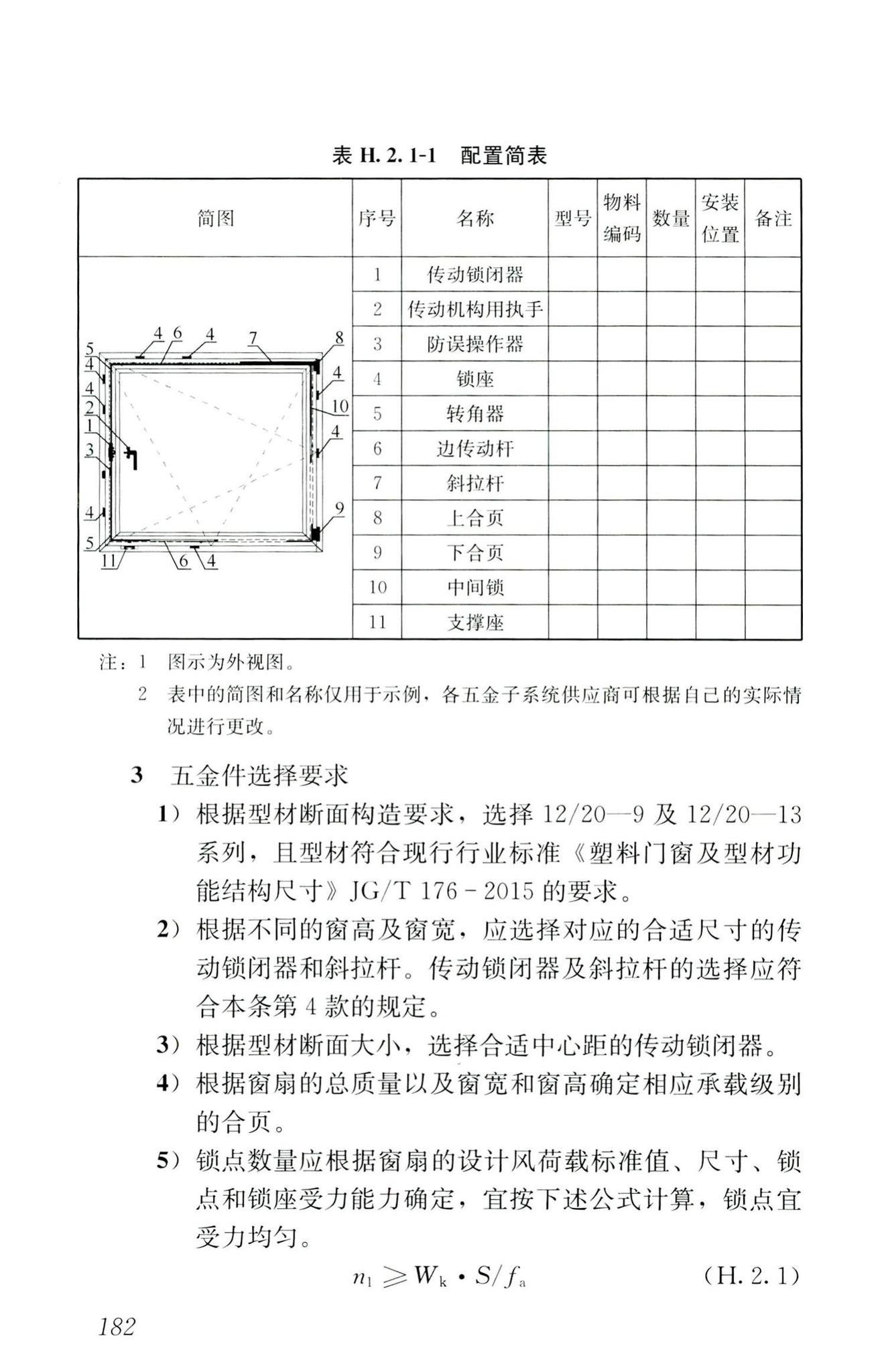 RISN-TG026-2020--建筑系统门窗技术导则