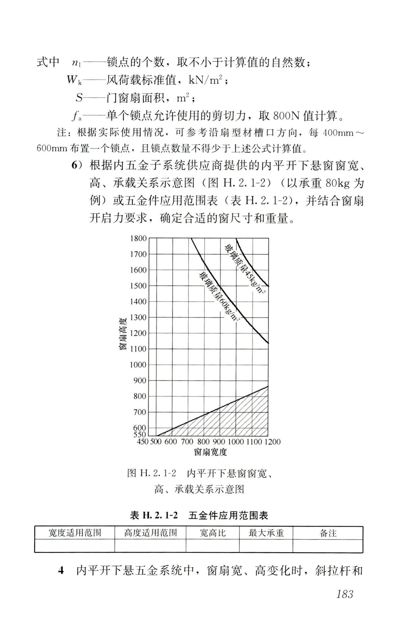 RISN-TG026-2020--建筑系统门窗技术导则