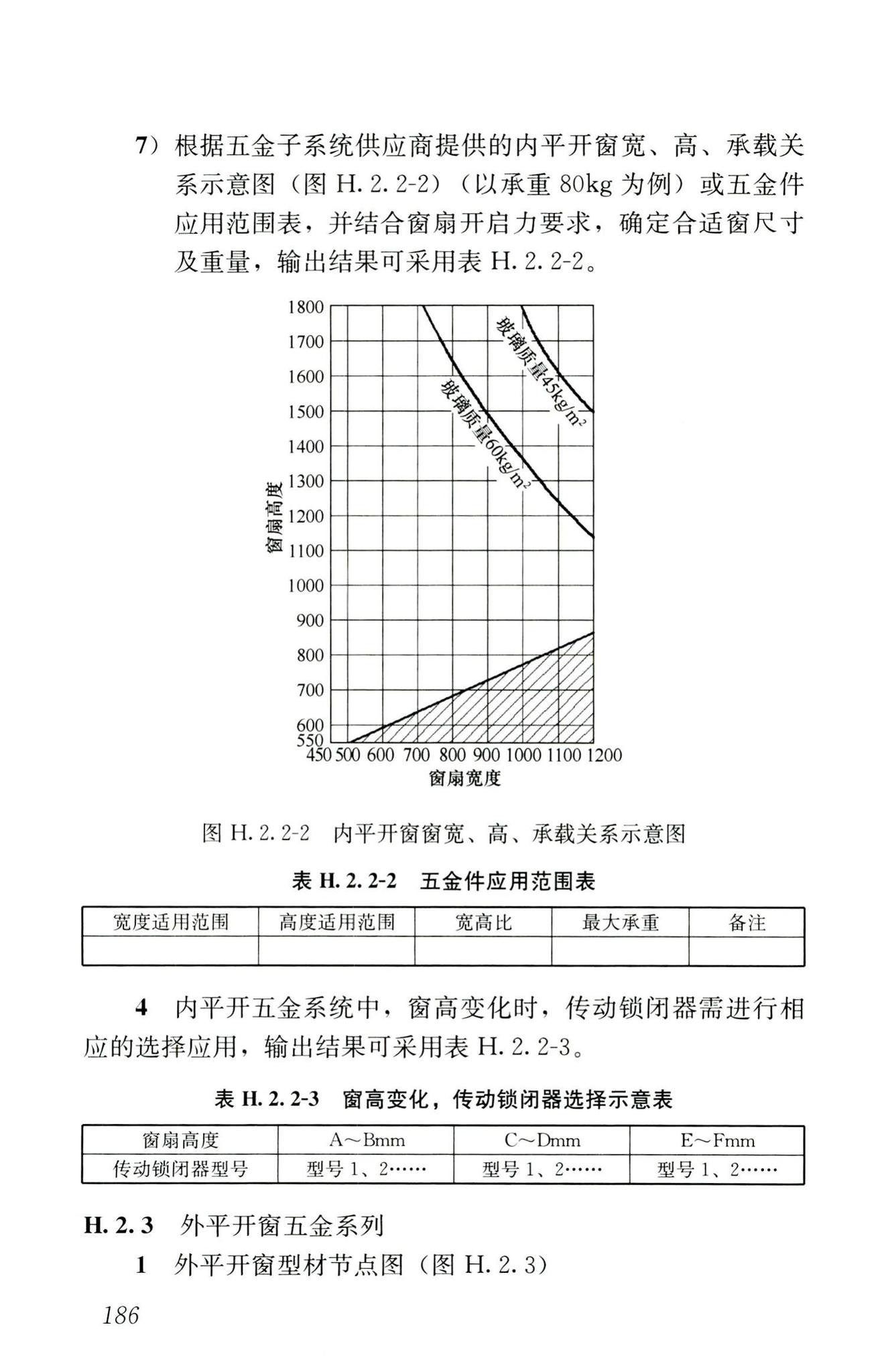 RISN-TG026-2020--建筑系统门窗技术导则