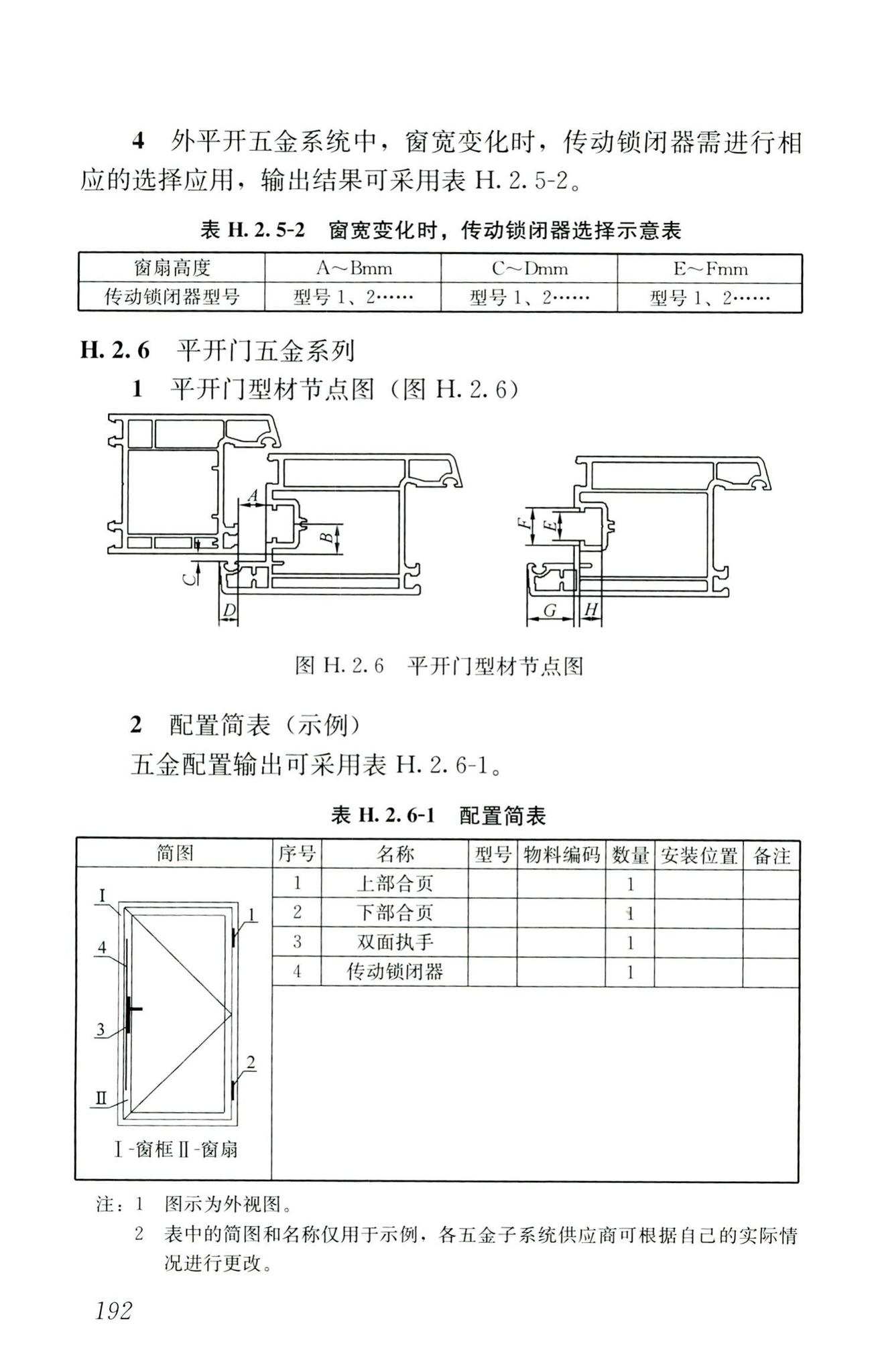 RISN-TG026-2020--建筑系统门窗技术导则