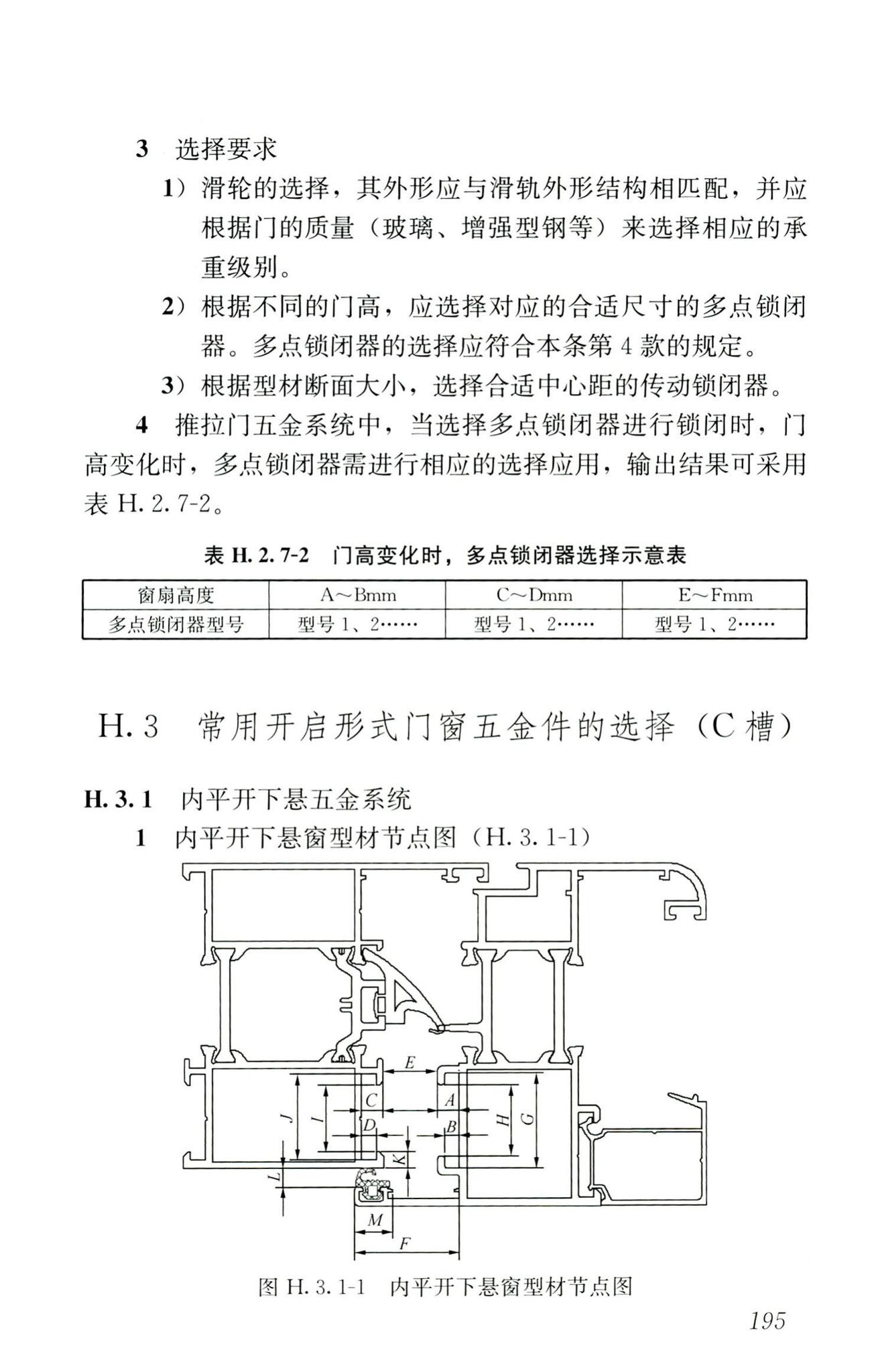 RISN-TG026-2020--建筑系统门窗技术导则