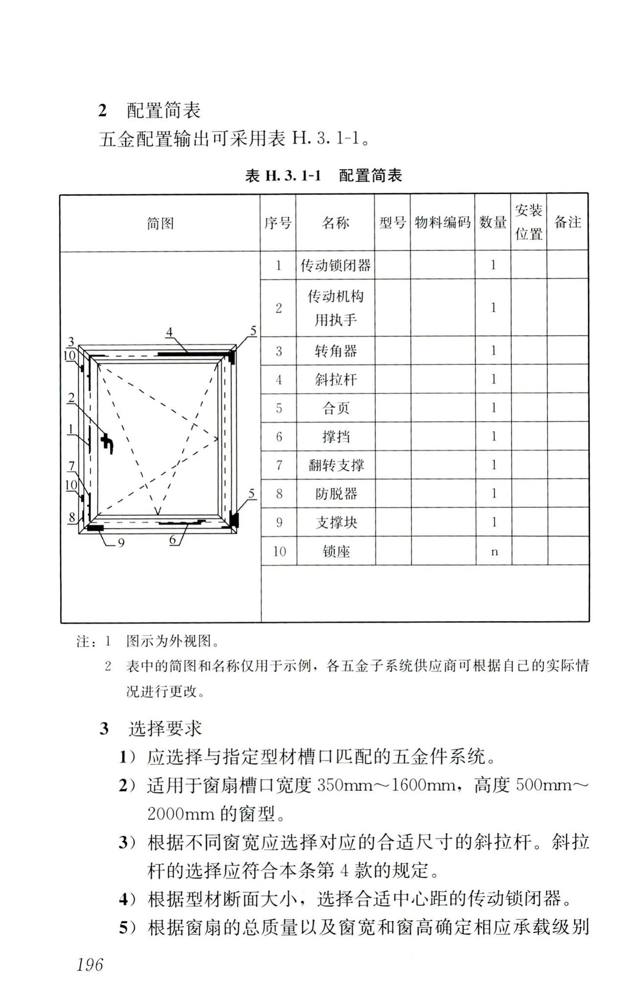 RISN-TG026-2020--建筑系统门窗技术导则