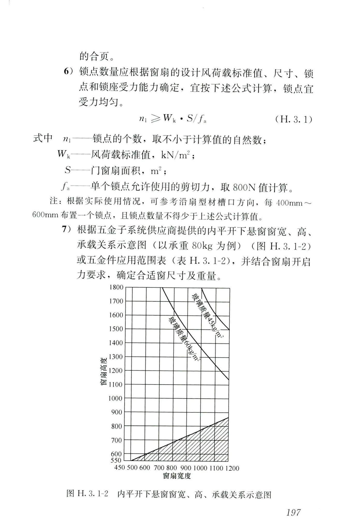 RISN-TG026-2020--建筑系统门窗技术导则