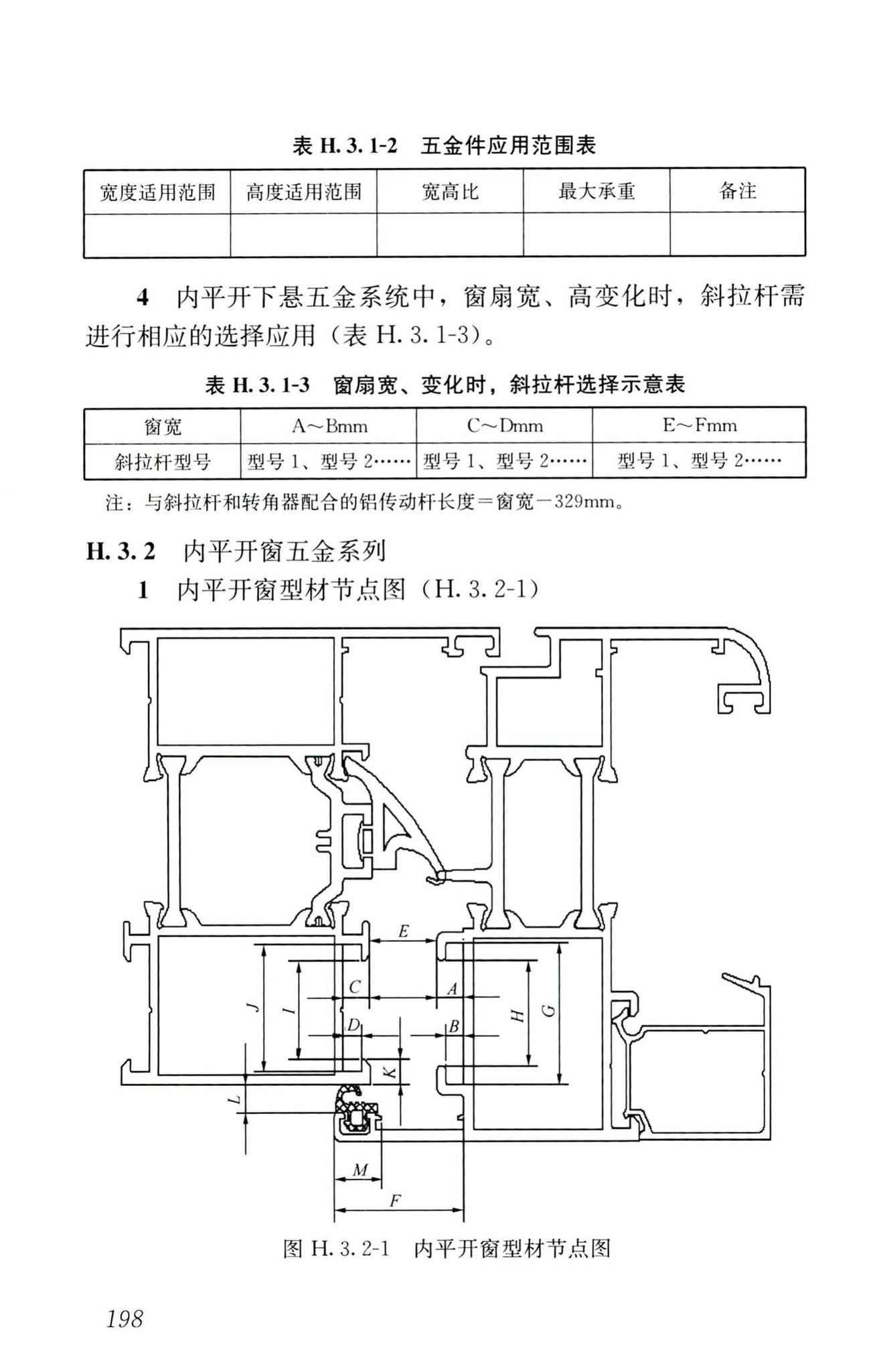 RISN-TG026-2020--建筑系统门窗技术导则