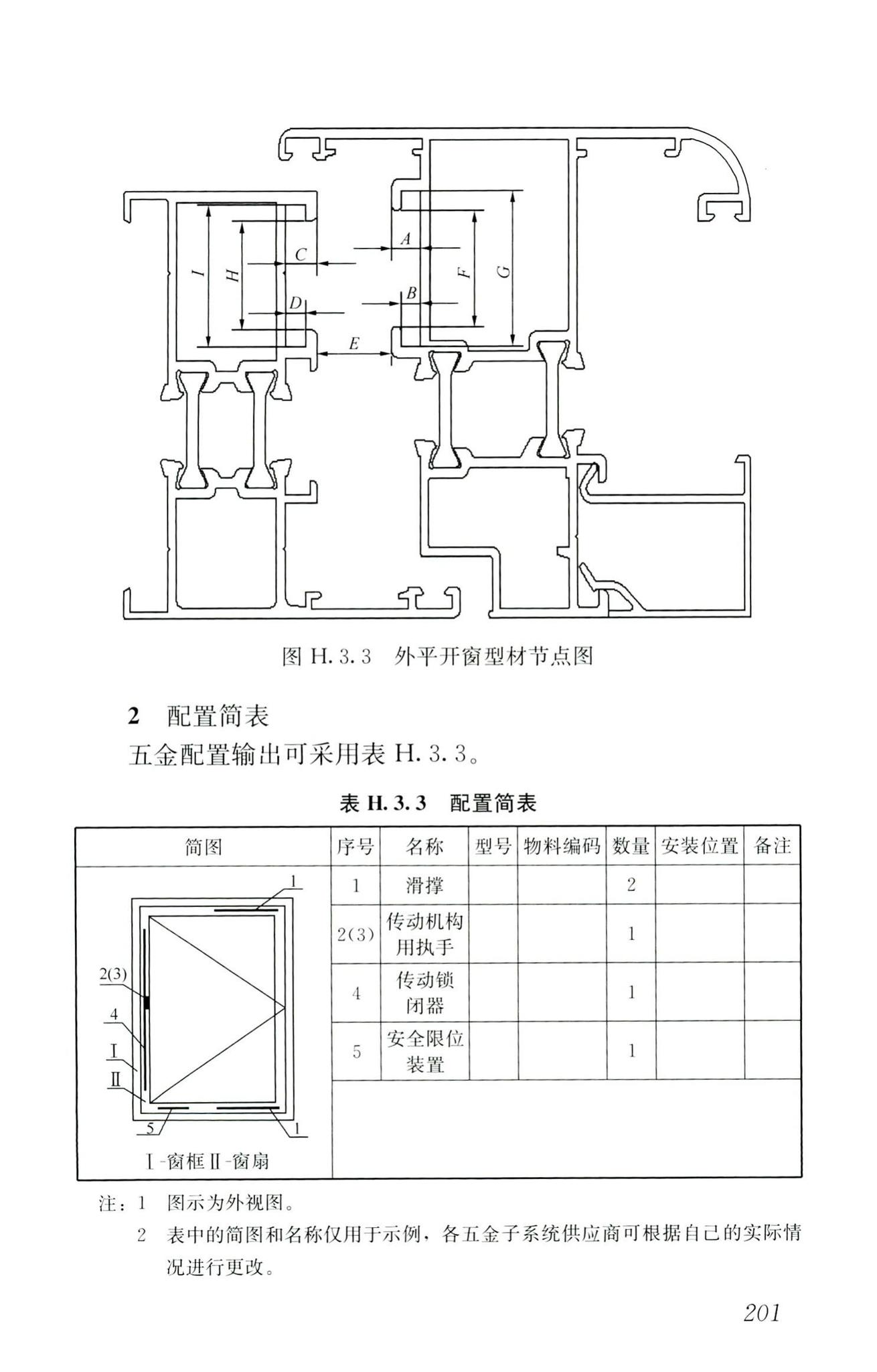 RISN-TG026-2020--建筑系统门窗技术导则