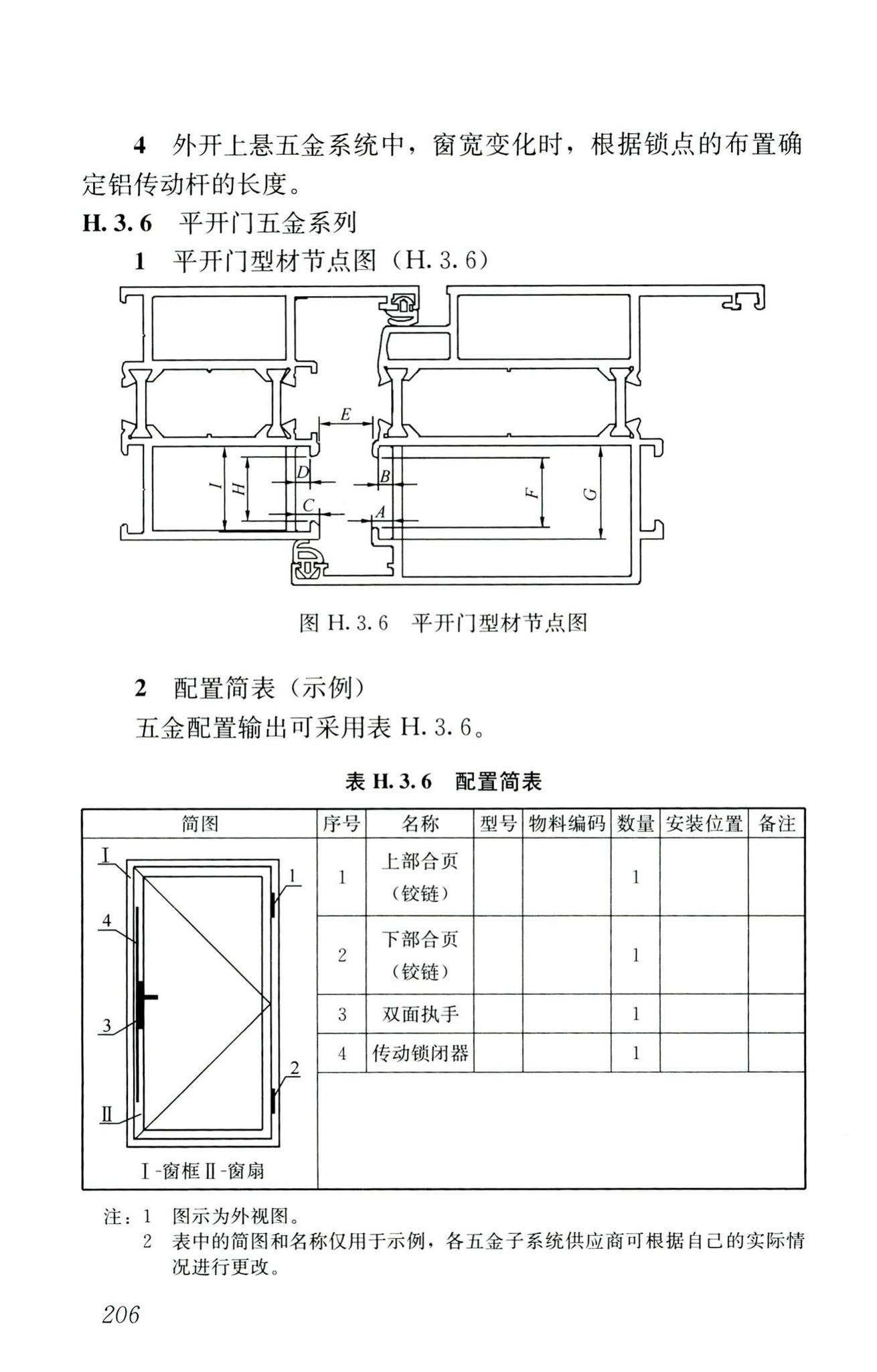 RISN-TG026-2020--建筑系统门窗技术导则