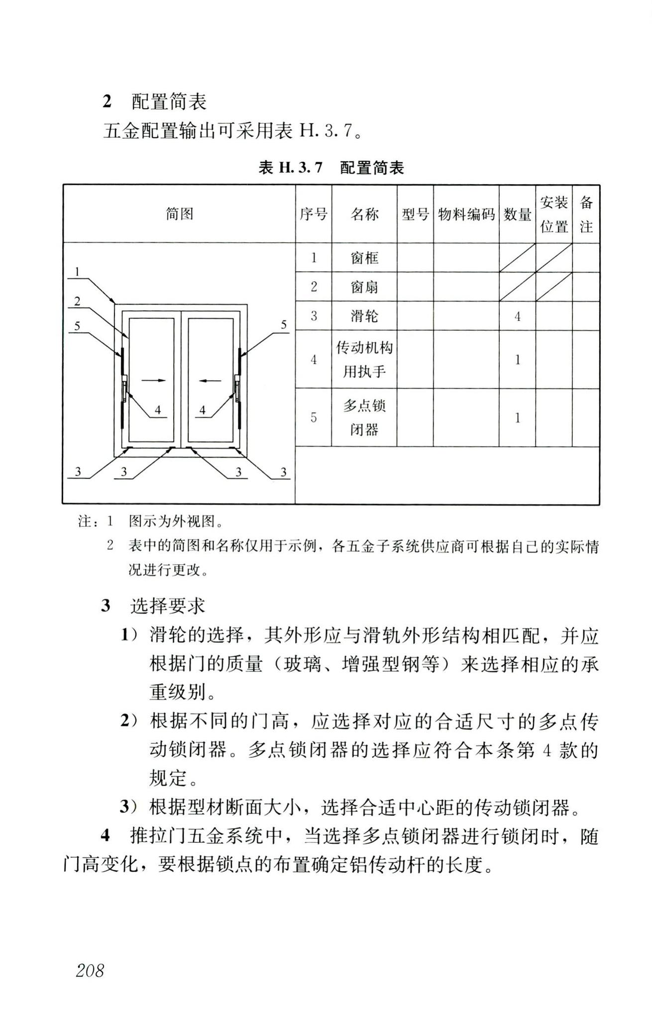 RISN-TG026-2020--建筑系统门窗技术导则