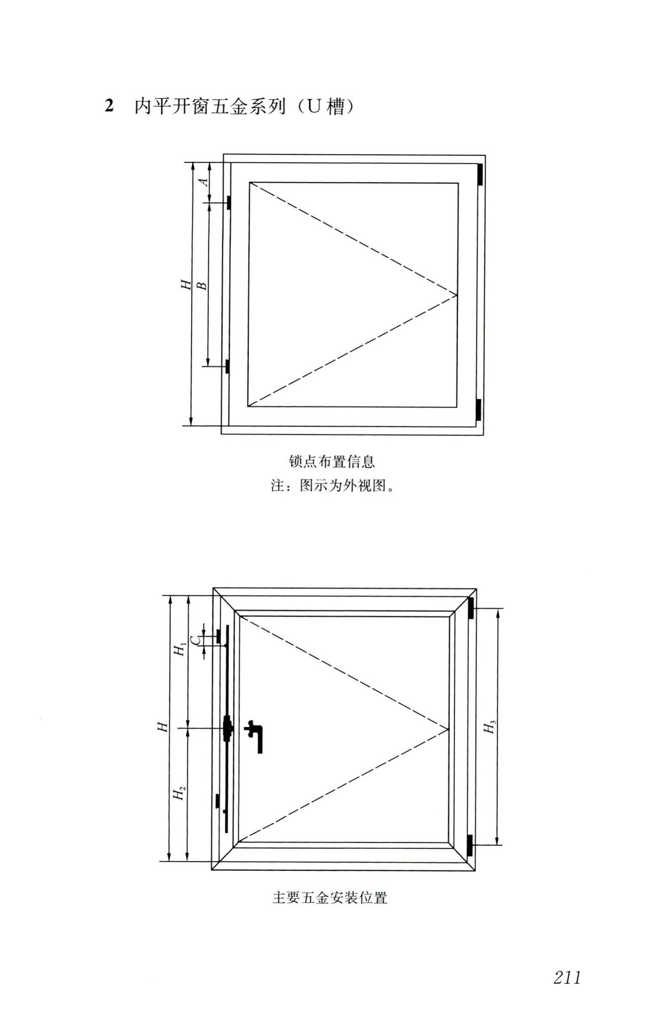 RISN-TG026-2020--建筑系统门窗技术导则